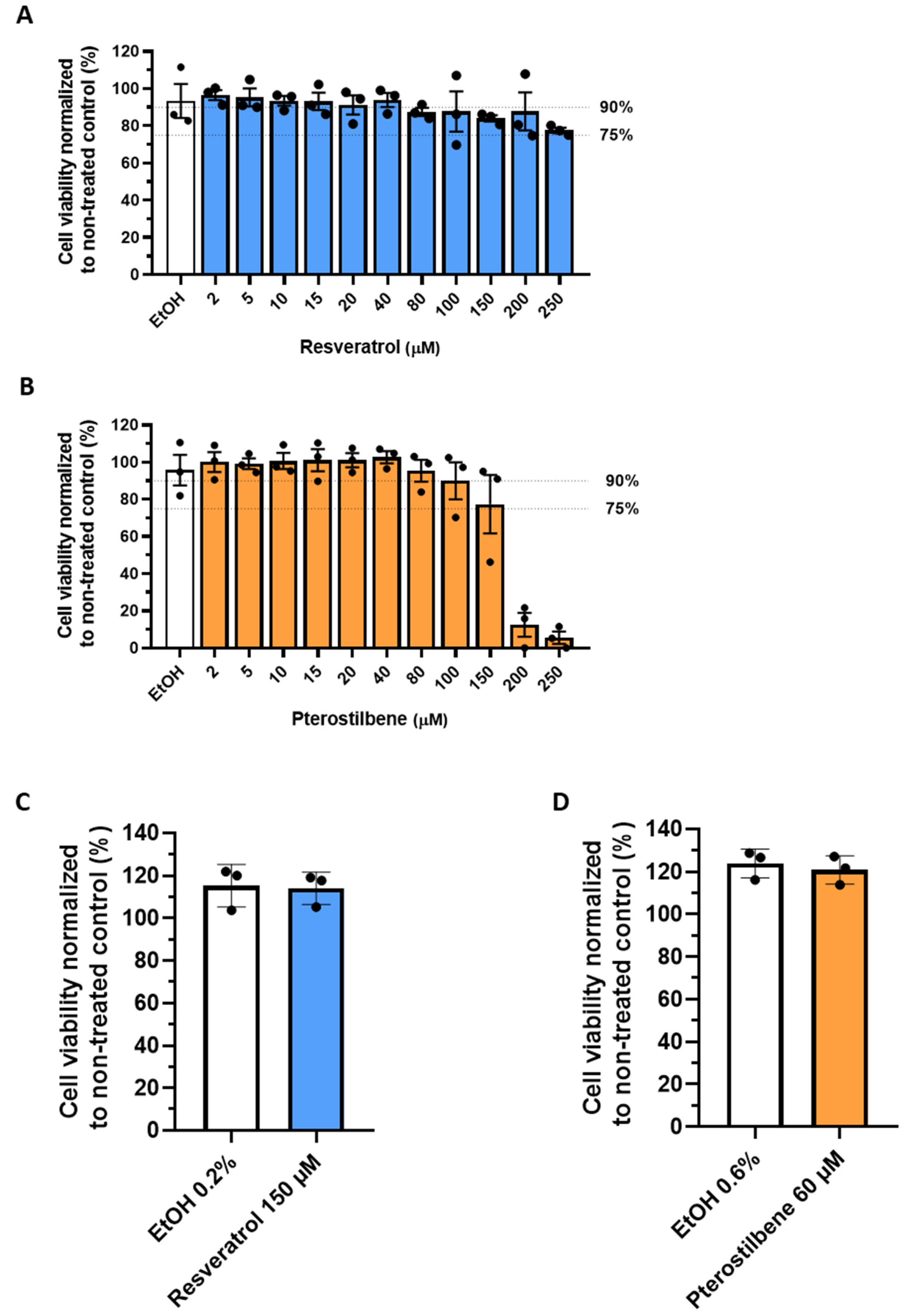 Viruses 13 01335 g0a1 Viruses 13 01335 g0a1