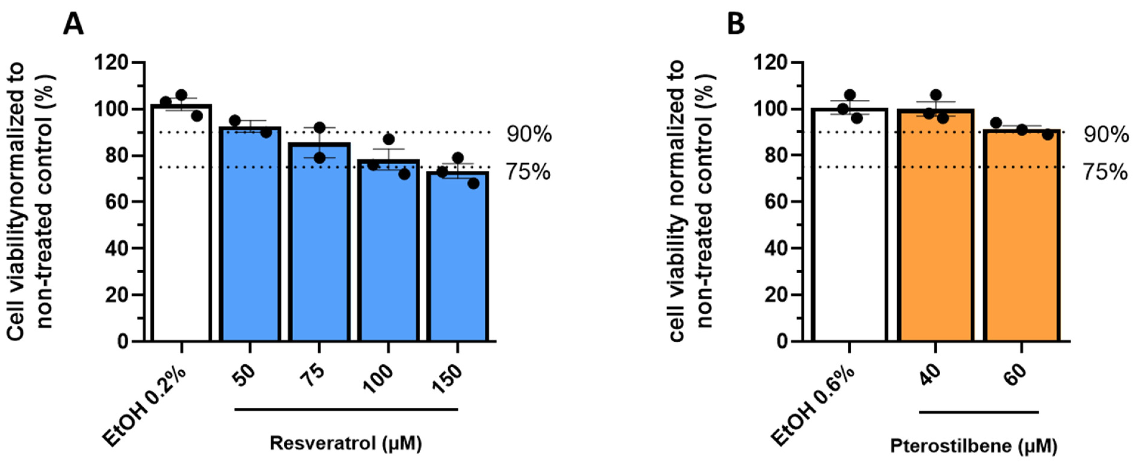 Viruses 13 01335 g0a3 Viruses 13 01335 g0a3