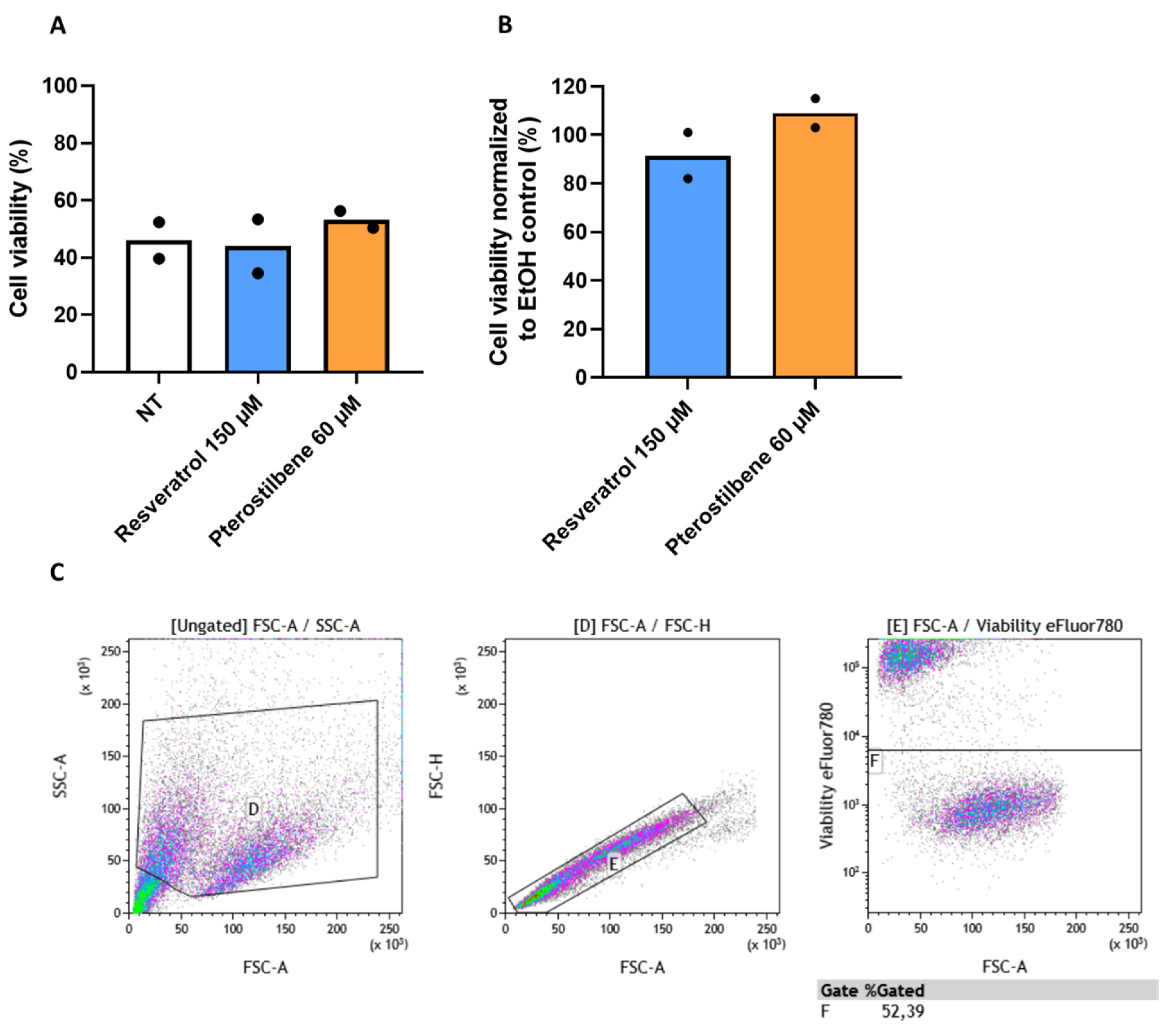 Viruses 13 01335 g0a4 Viruses 13 01335 g0a4
