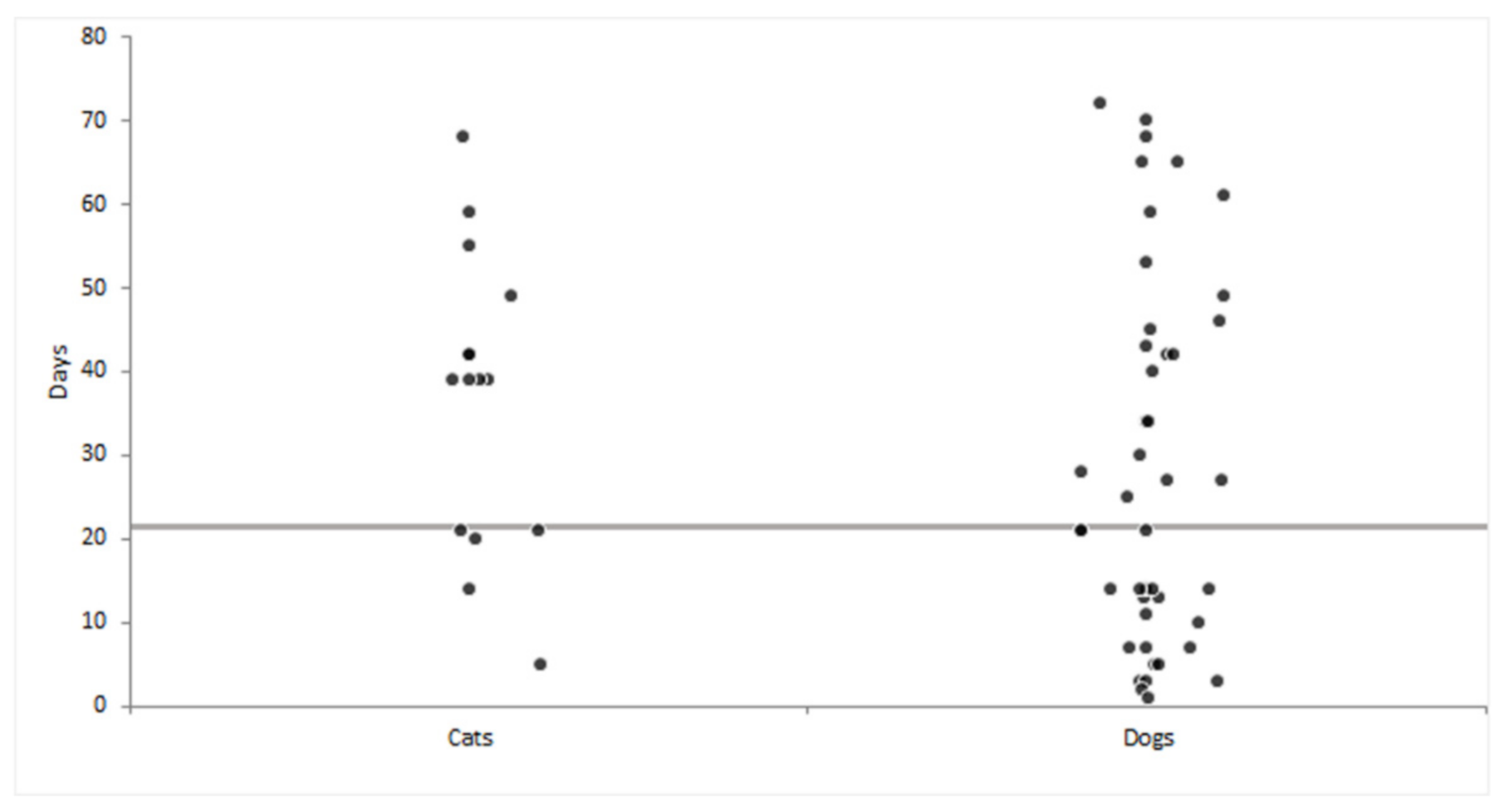 Viruses 13 01357 g001