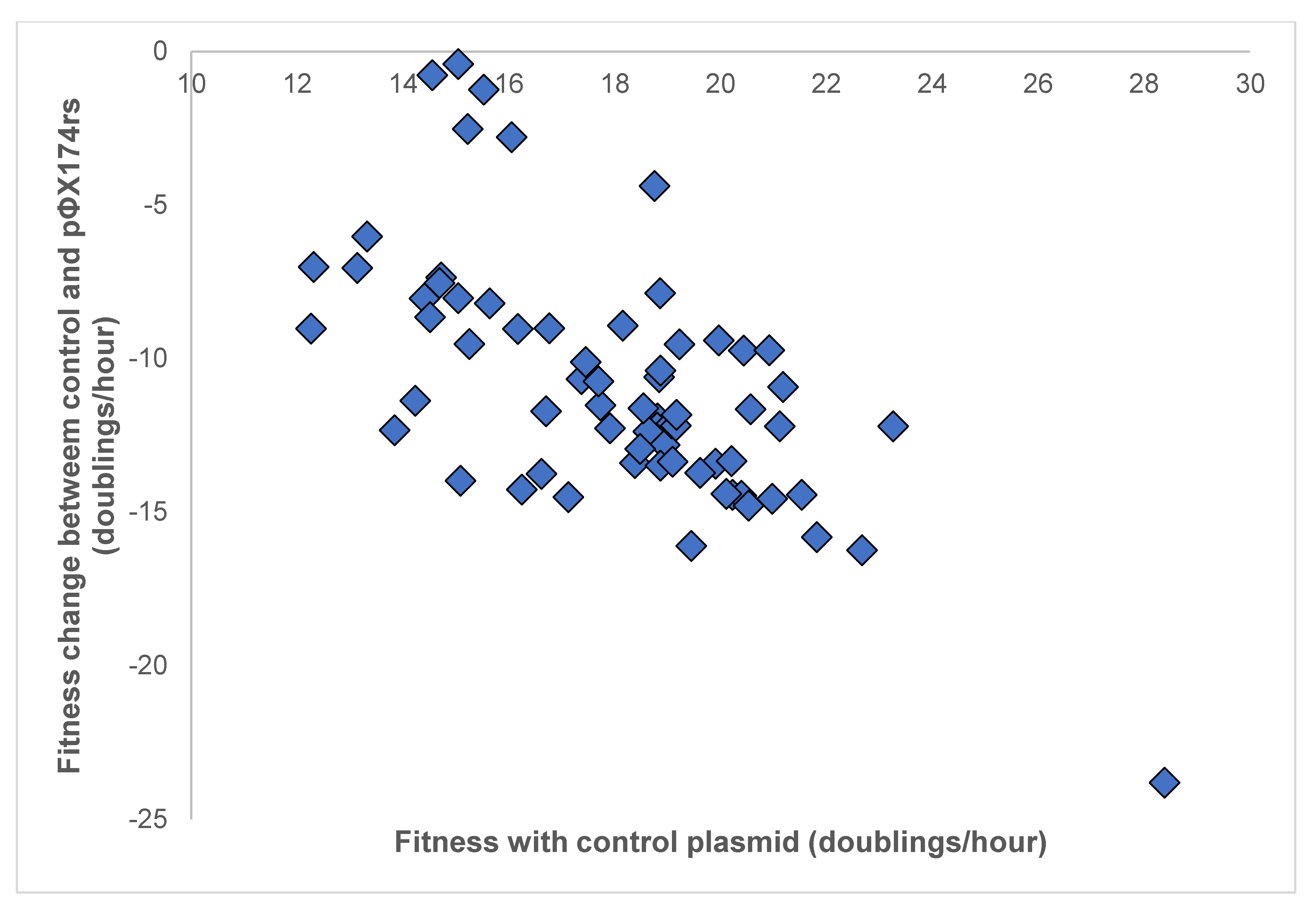Viruses 13 01389 g002 Viruses 13 01389 g002