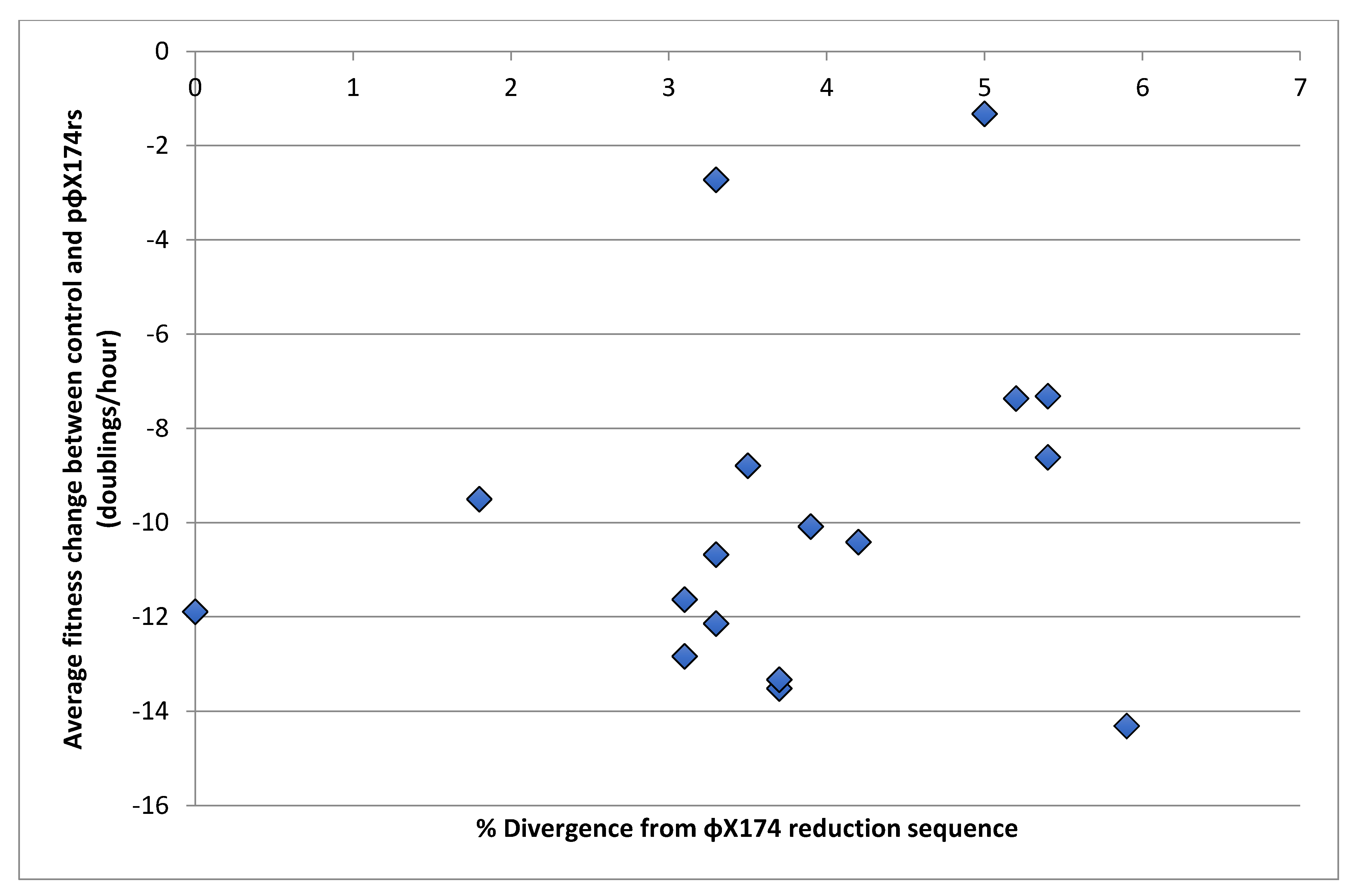 Viruses 13 01389 g003 Viruses 13 01389 g003
