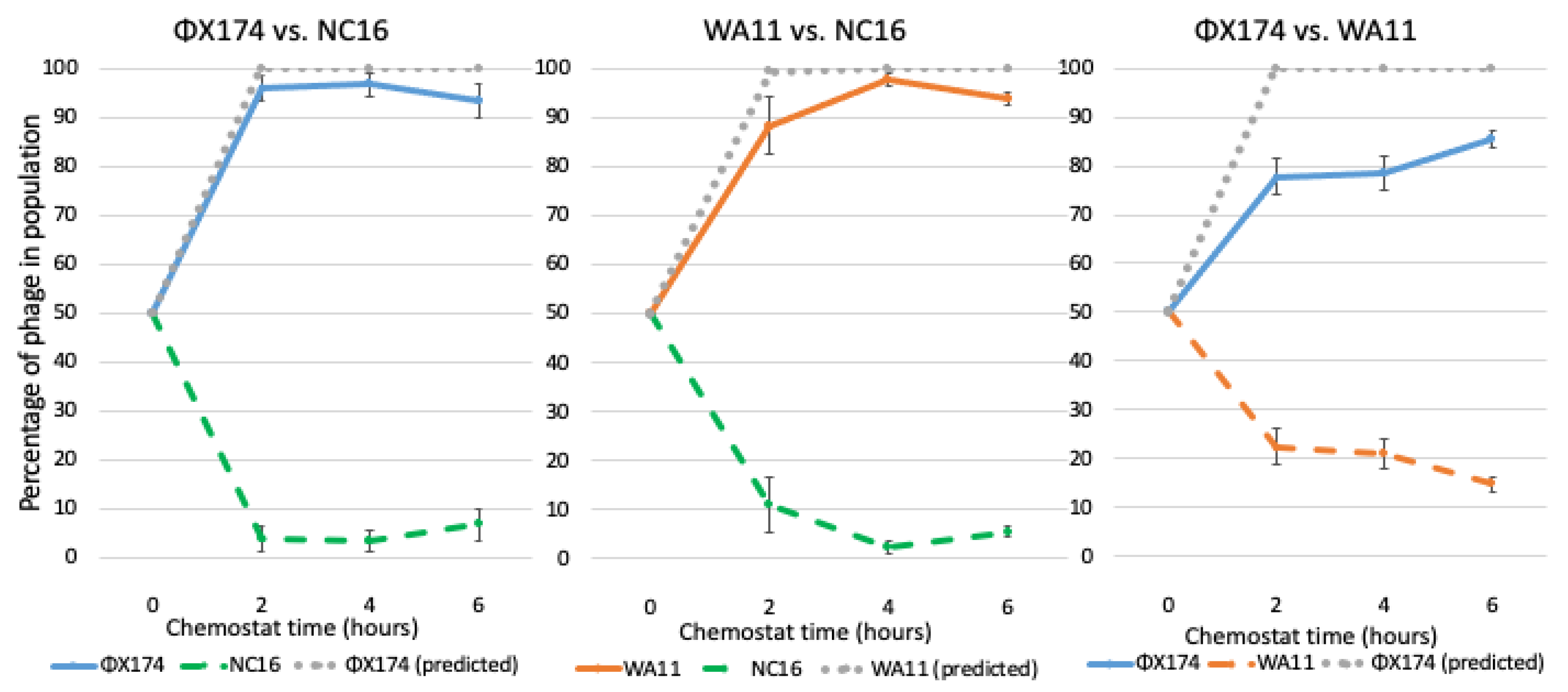Viruses 13 01389 g007 Viruses 13 01389 g007