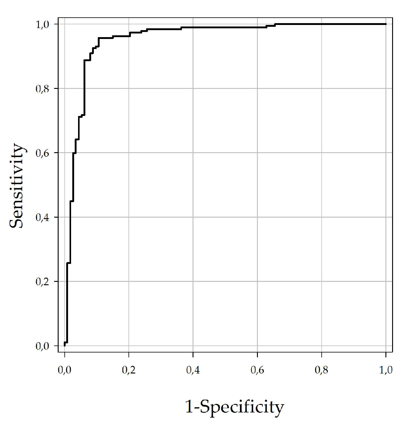 Viruses 13 01398 g001 550