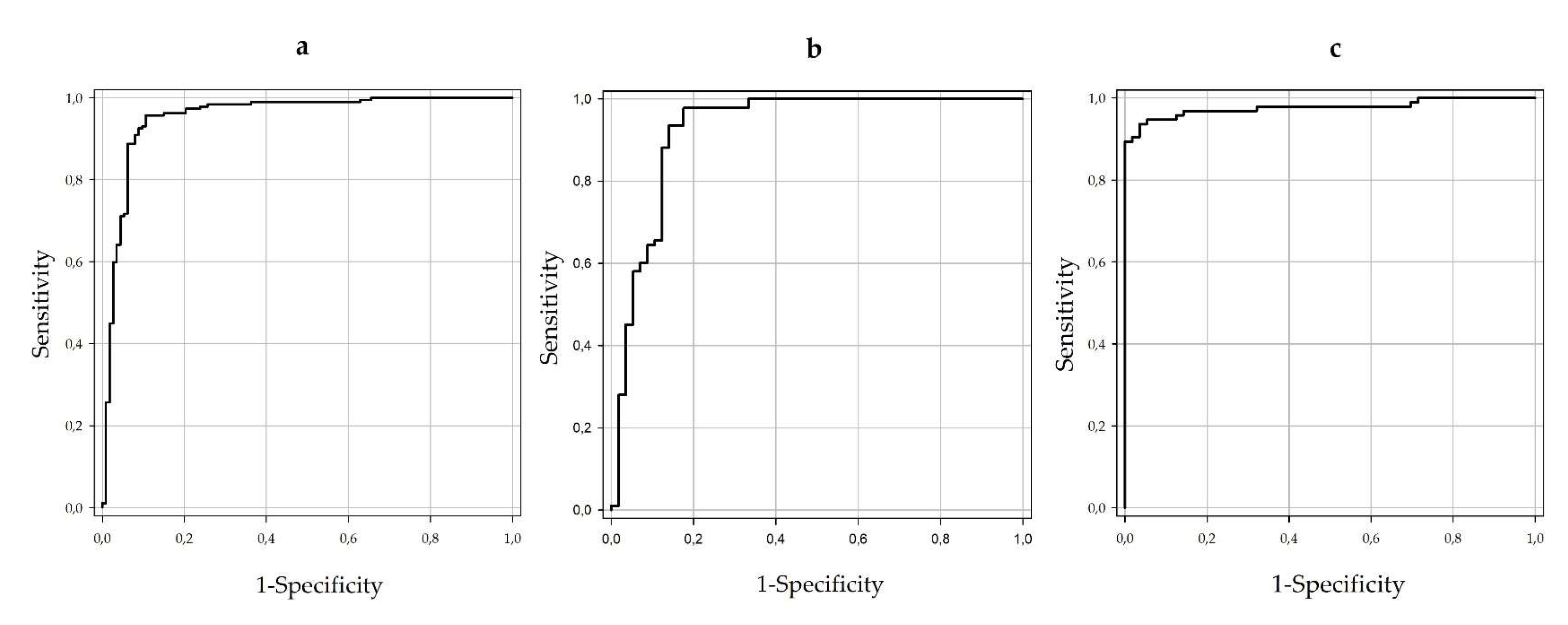 Viruses 13 01398 g0a1 550