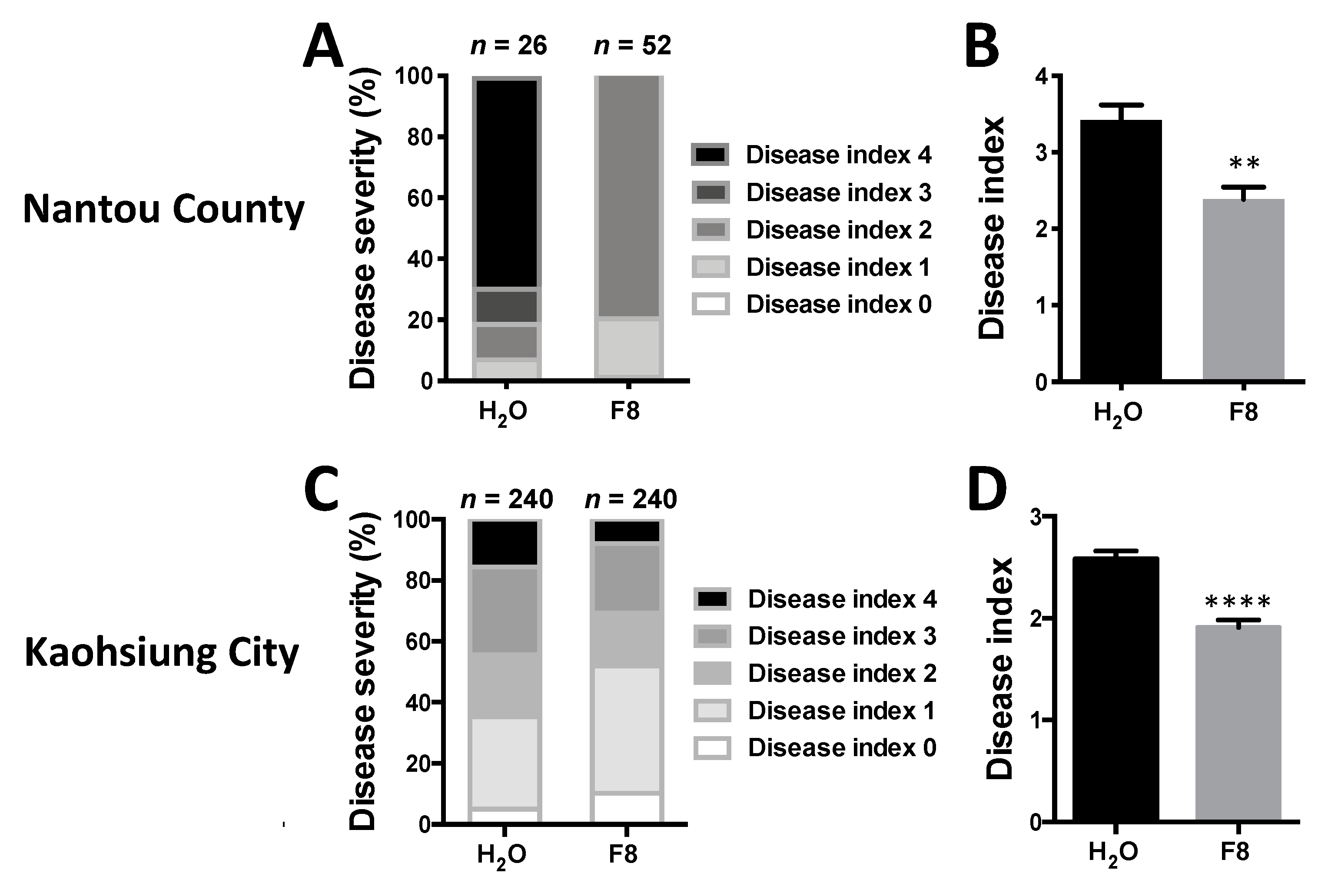 Viruses 13 01434 g006 Viruses 13 01434 g006