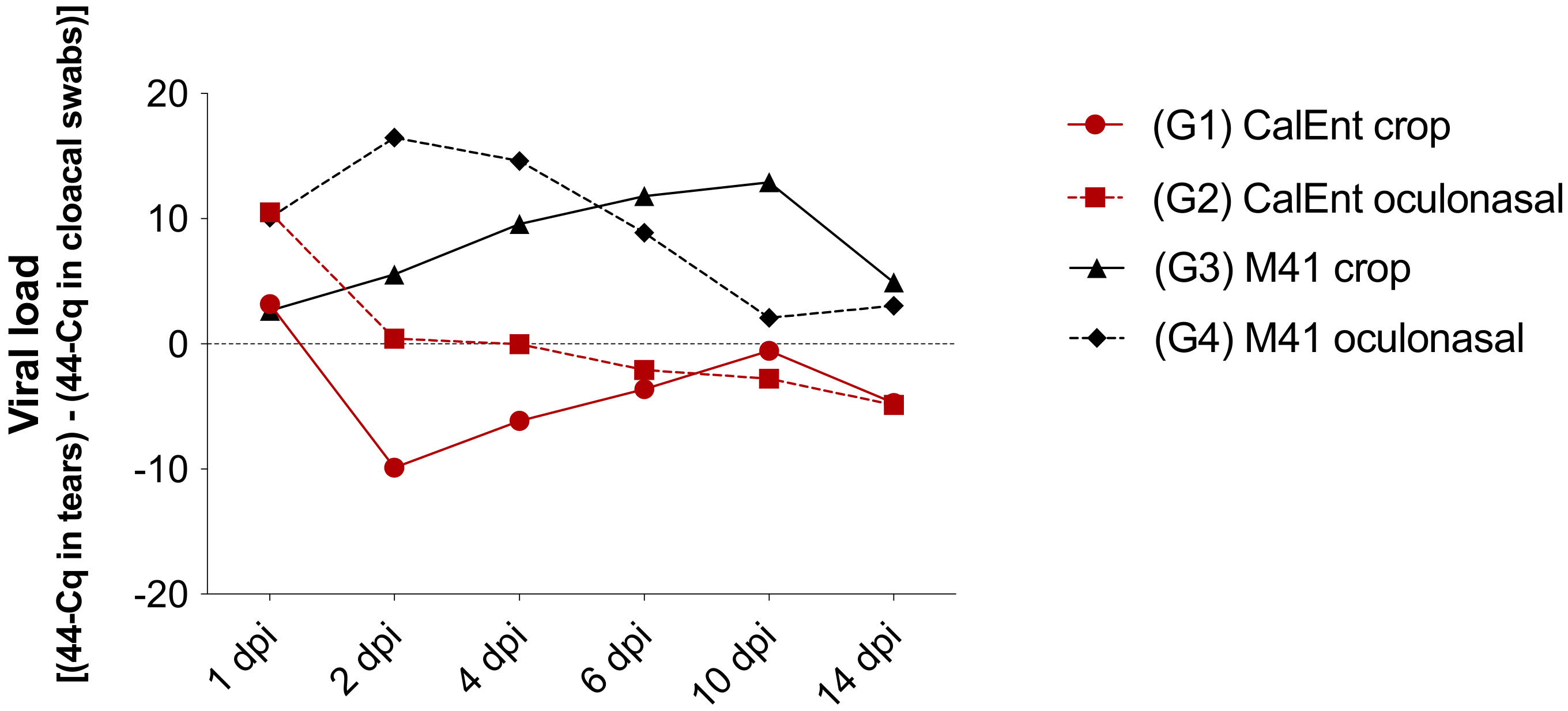 Viruses 13 01477 g005 Viruses 13 01477 g005