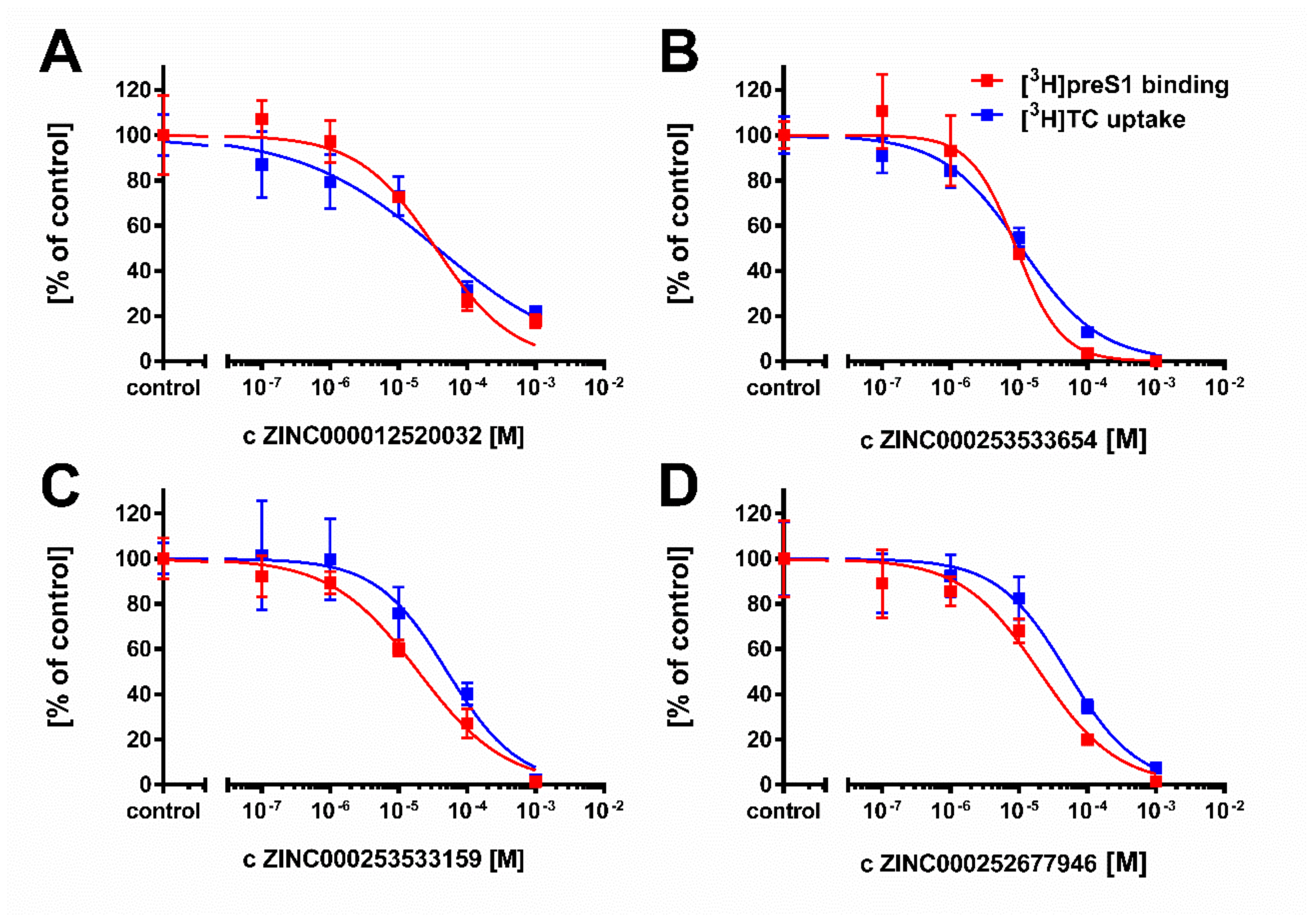 Viruses 13 01489 g007 Viruses 13 01489 g007
