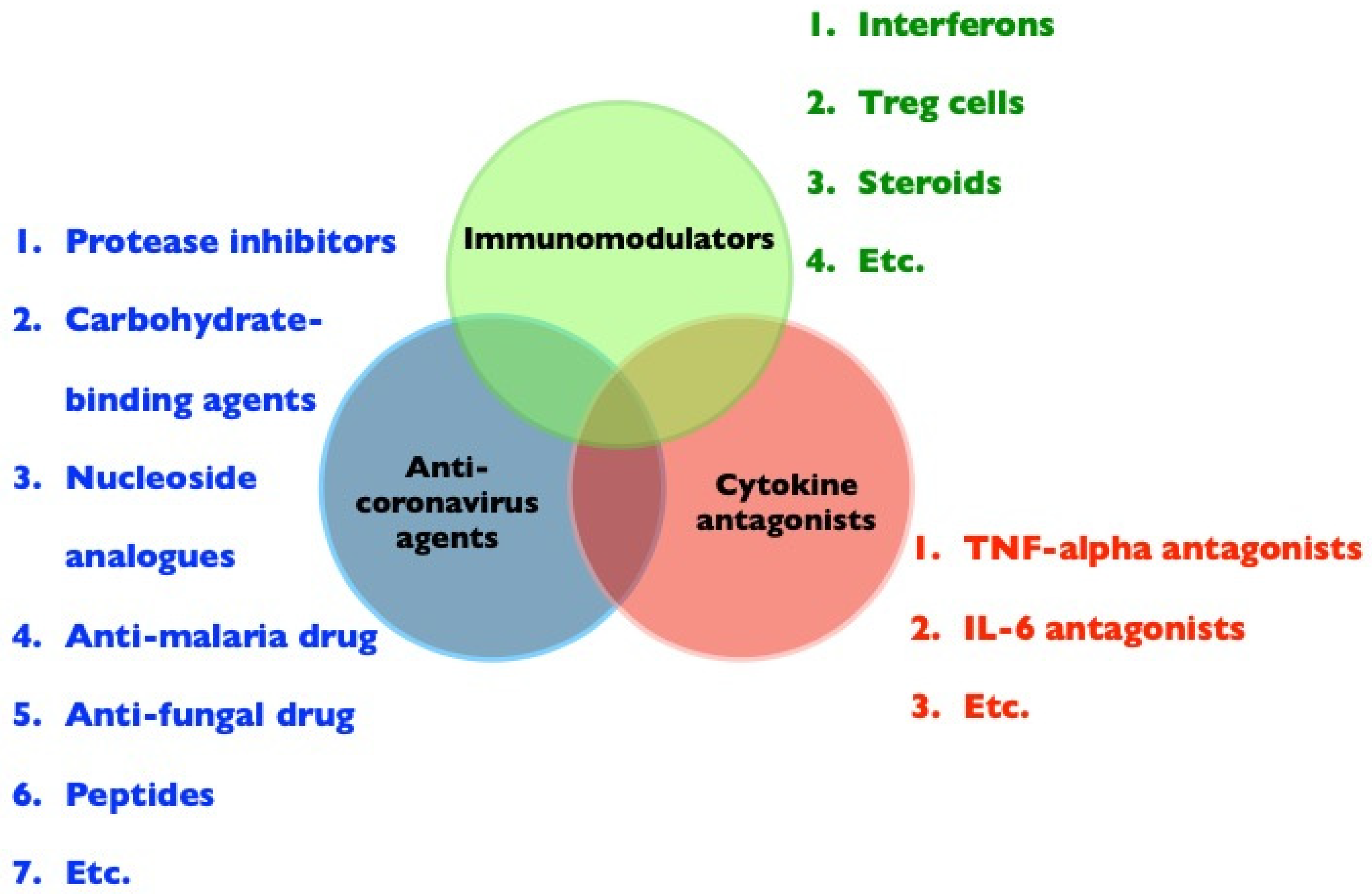 steroids for muscle building Predictions For 2021