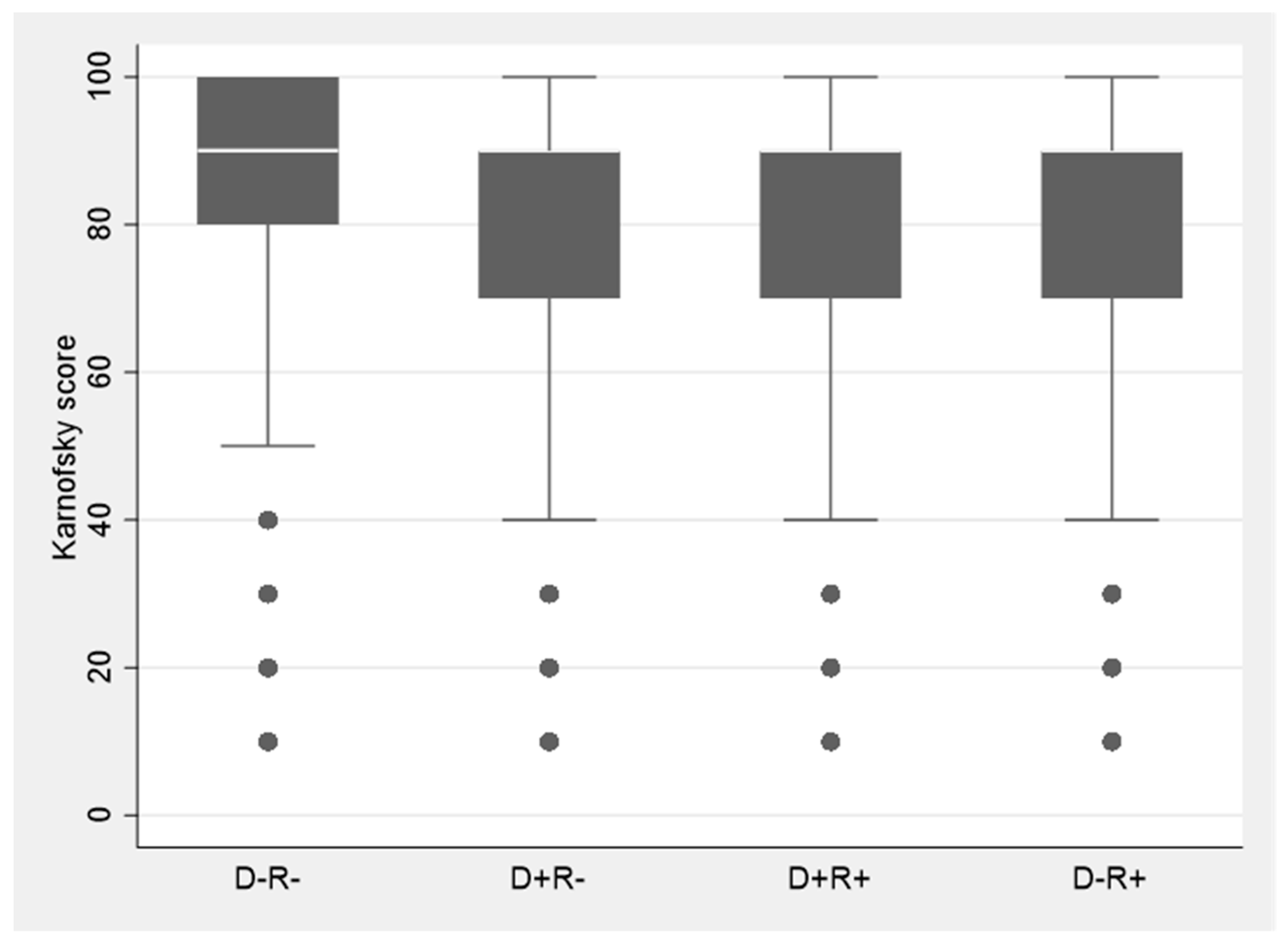 Viruses 13 01519 g001 550