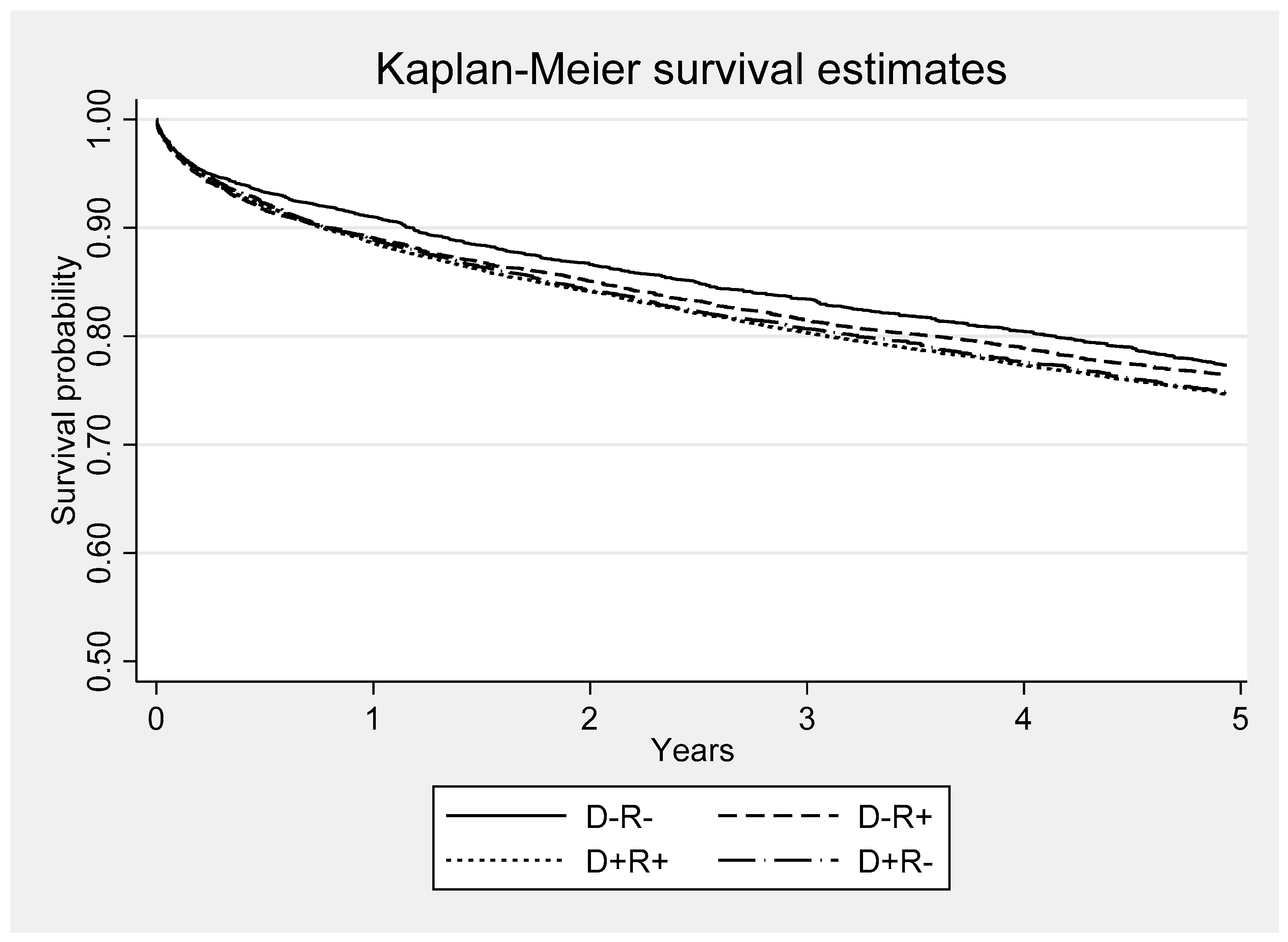 Viruses 13 01519 g002 550