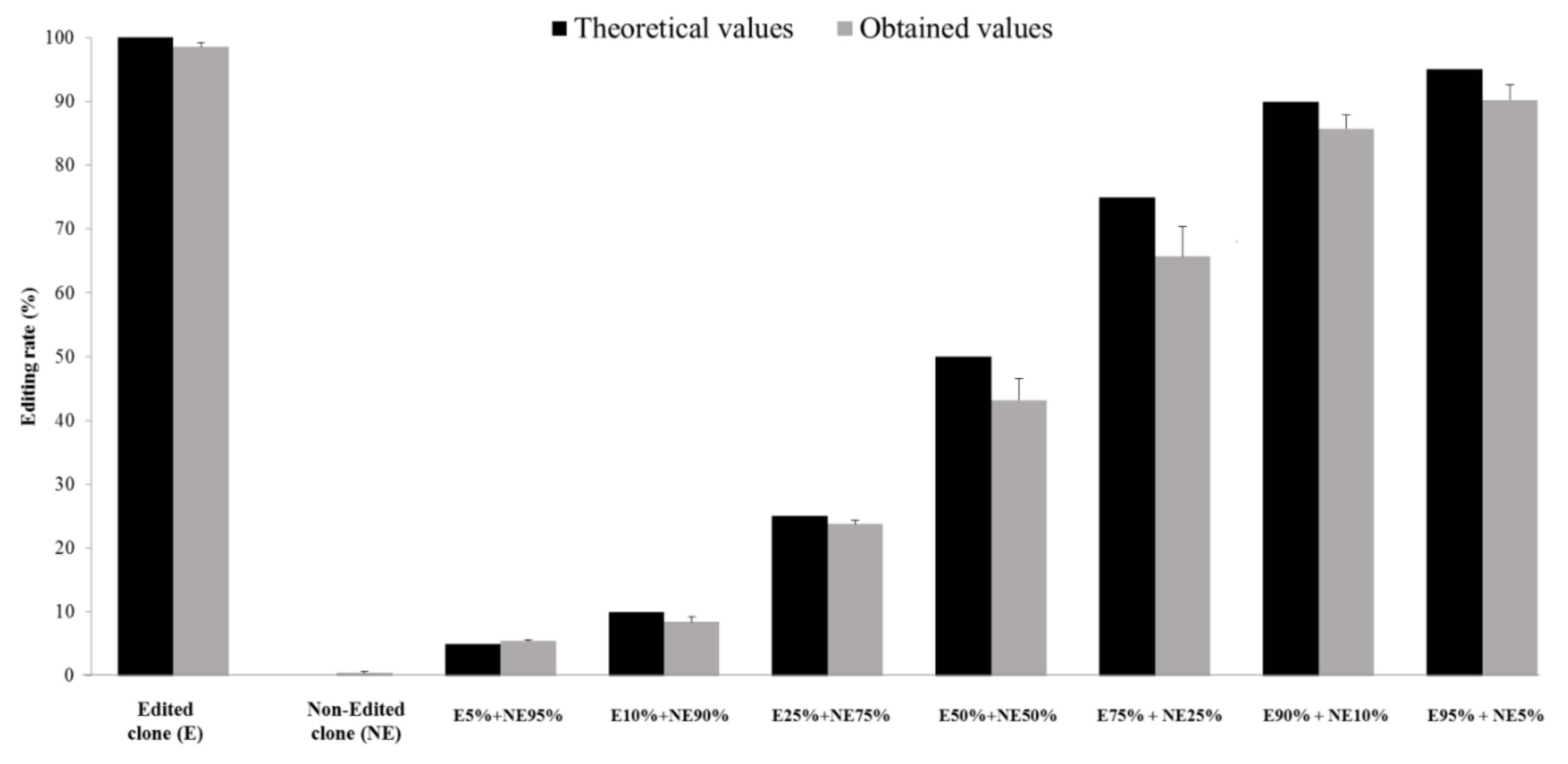 Viruses 13 01572 g001