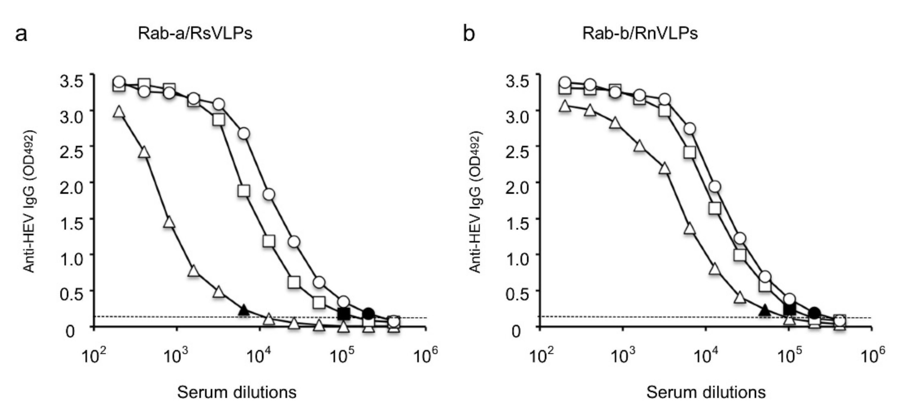 Viruses 13 01573 g003