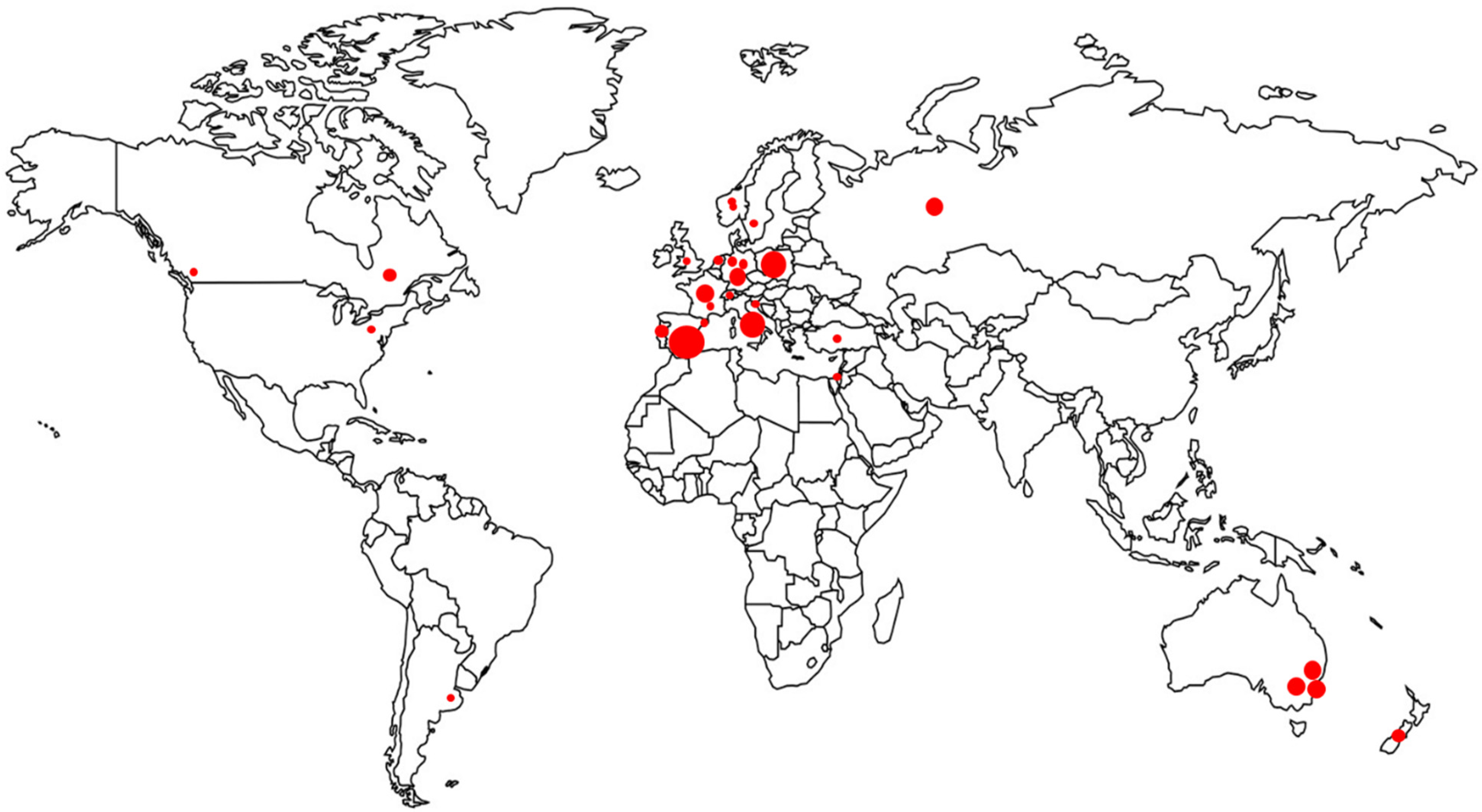 Viruses 13 01580 g001