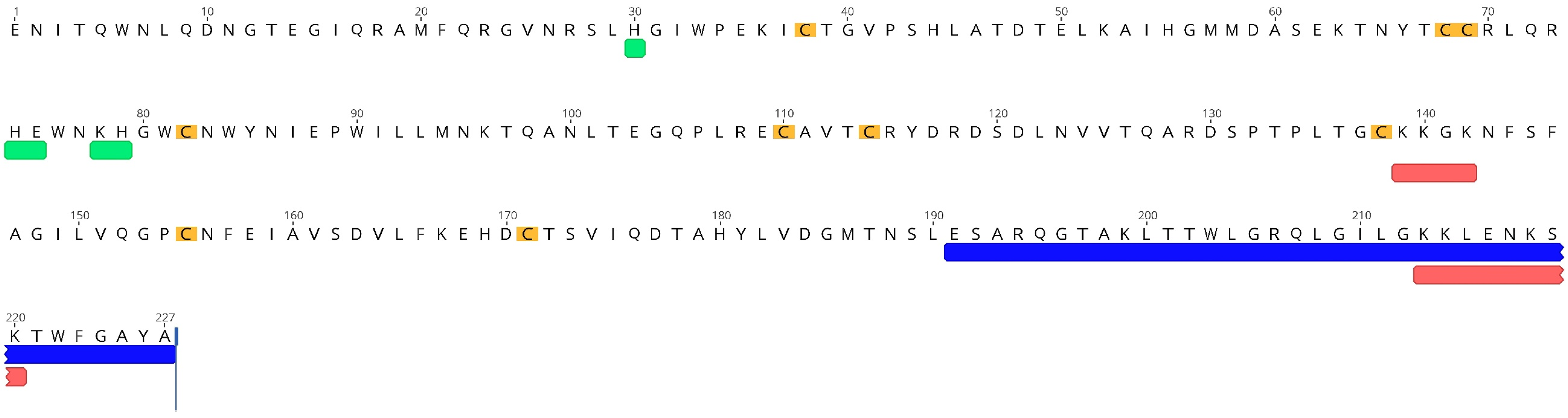 Viruses 13 01581 g001 550