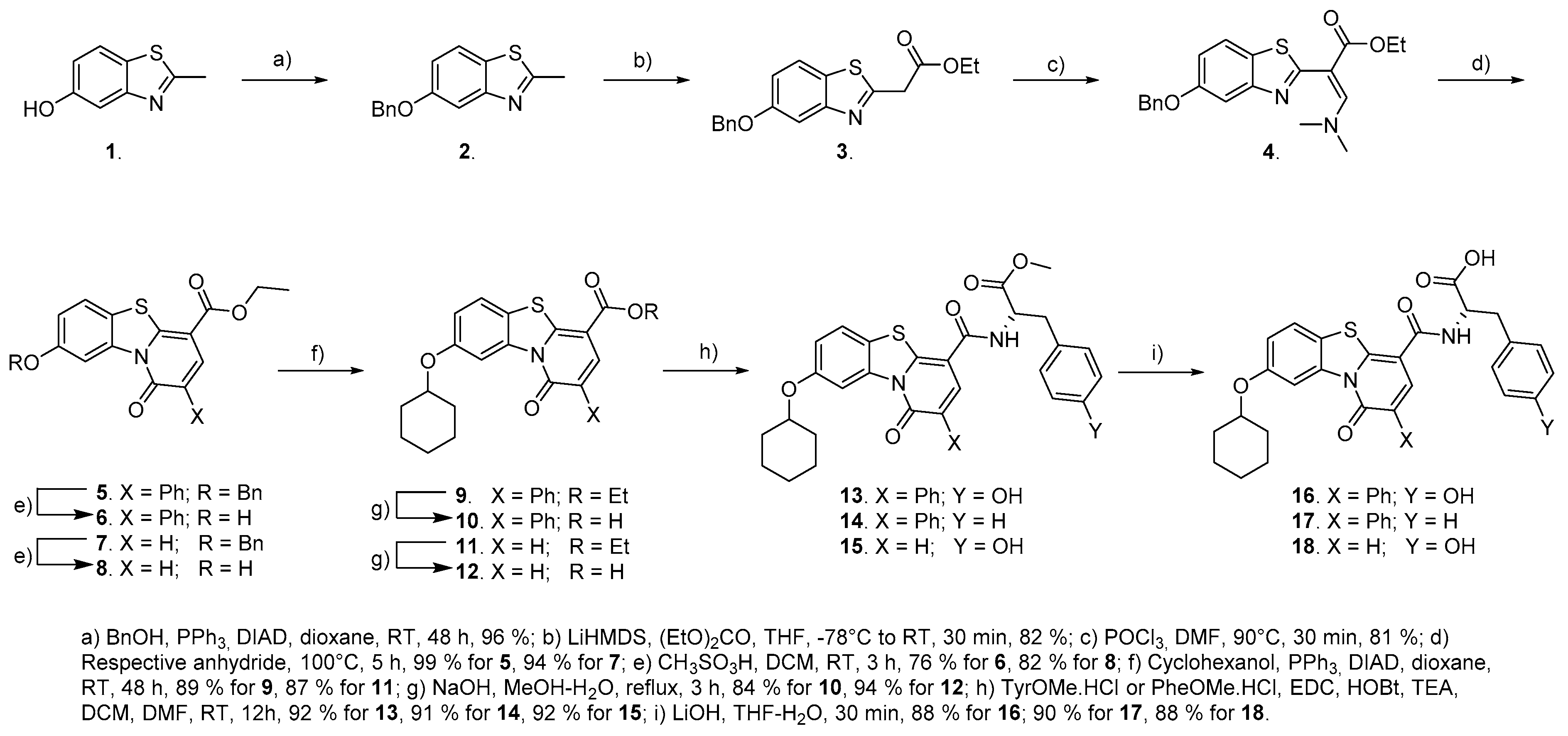 Viruses 13 01585 sch001 550
