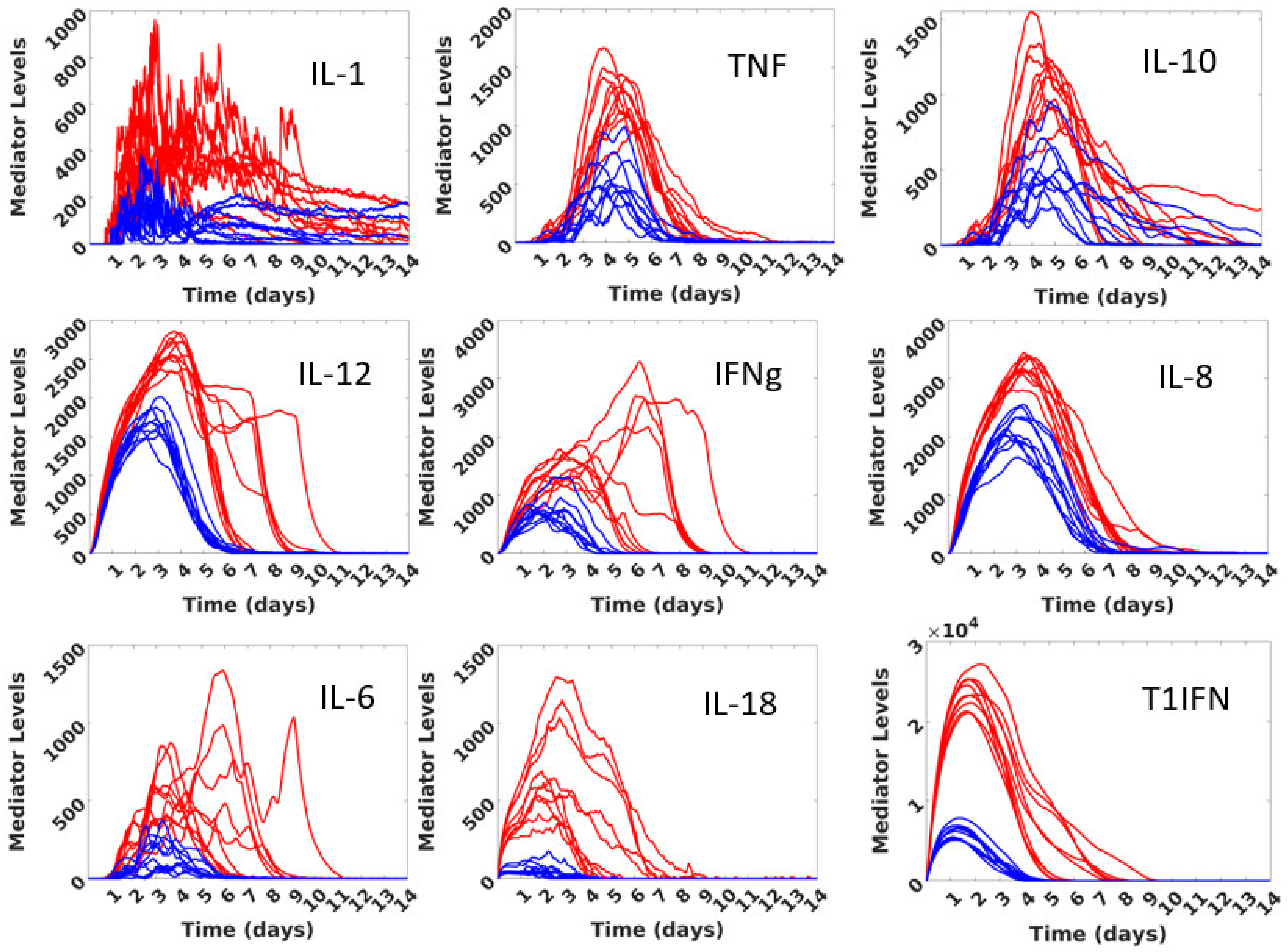 Viruses 13 01620 g0a1 550