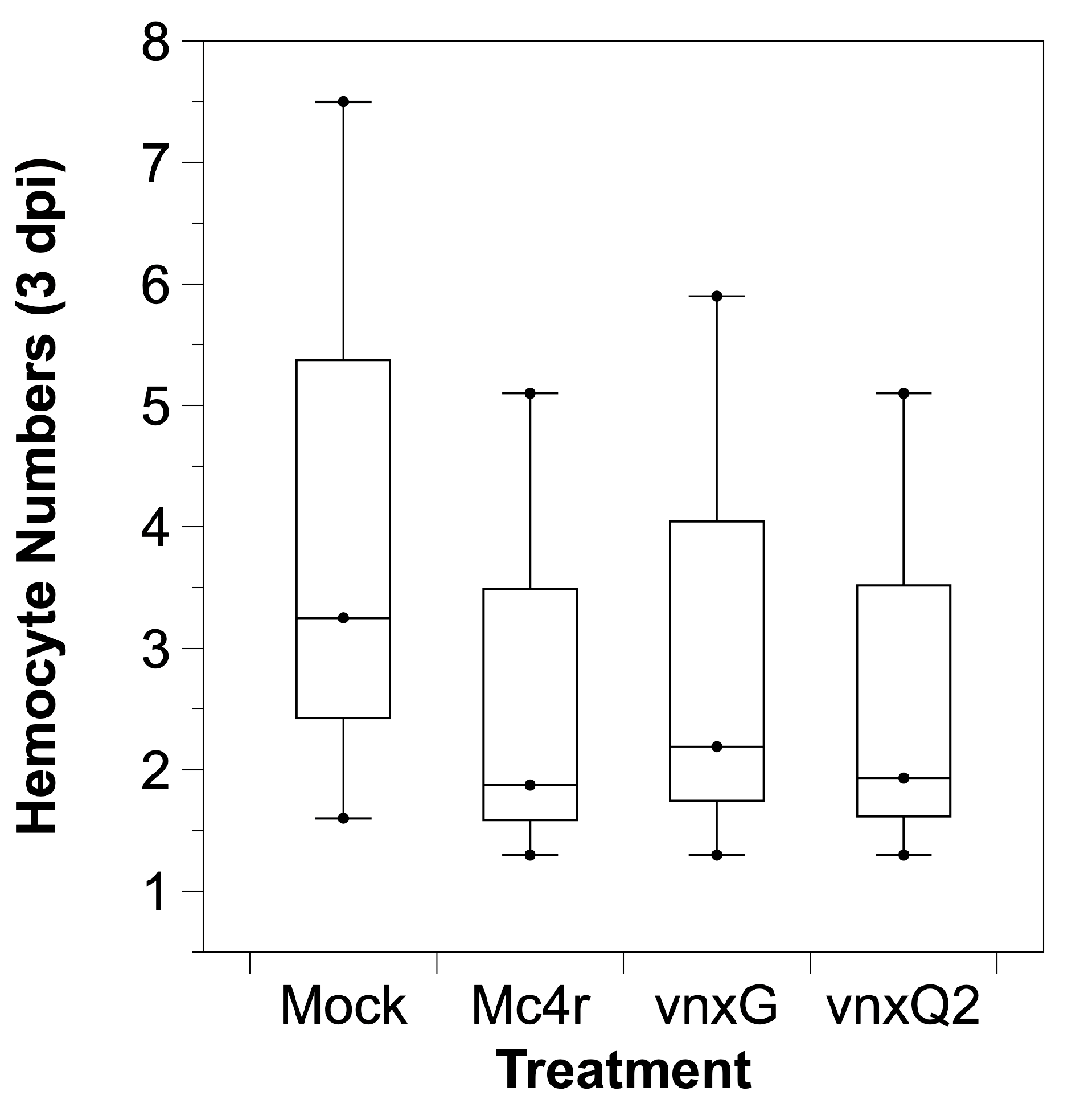 Viruses 13 01621 g004 550