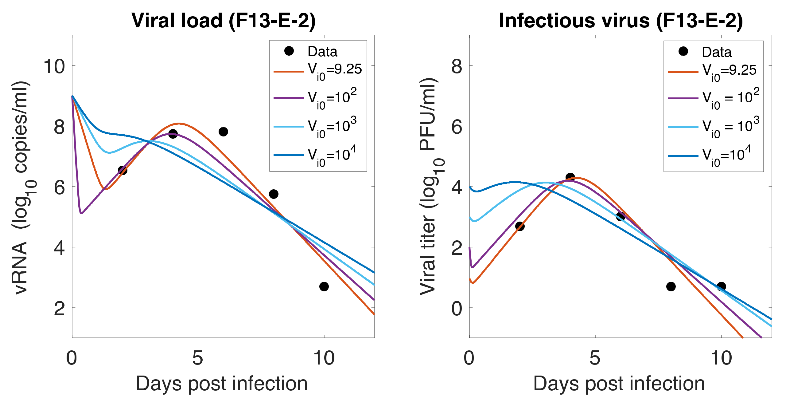 Viruses 13 01635 g005a Viruses 13 01635 g005a