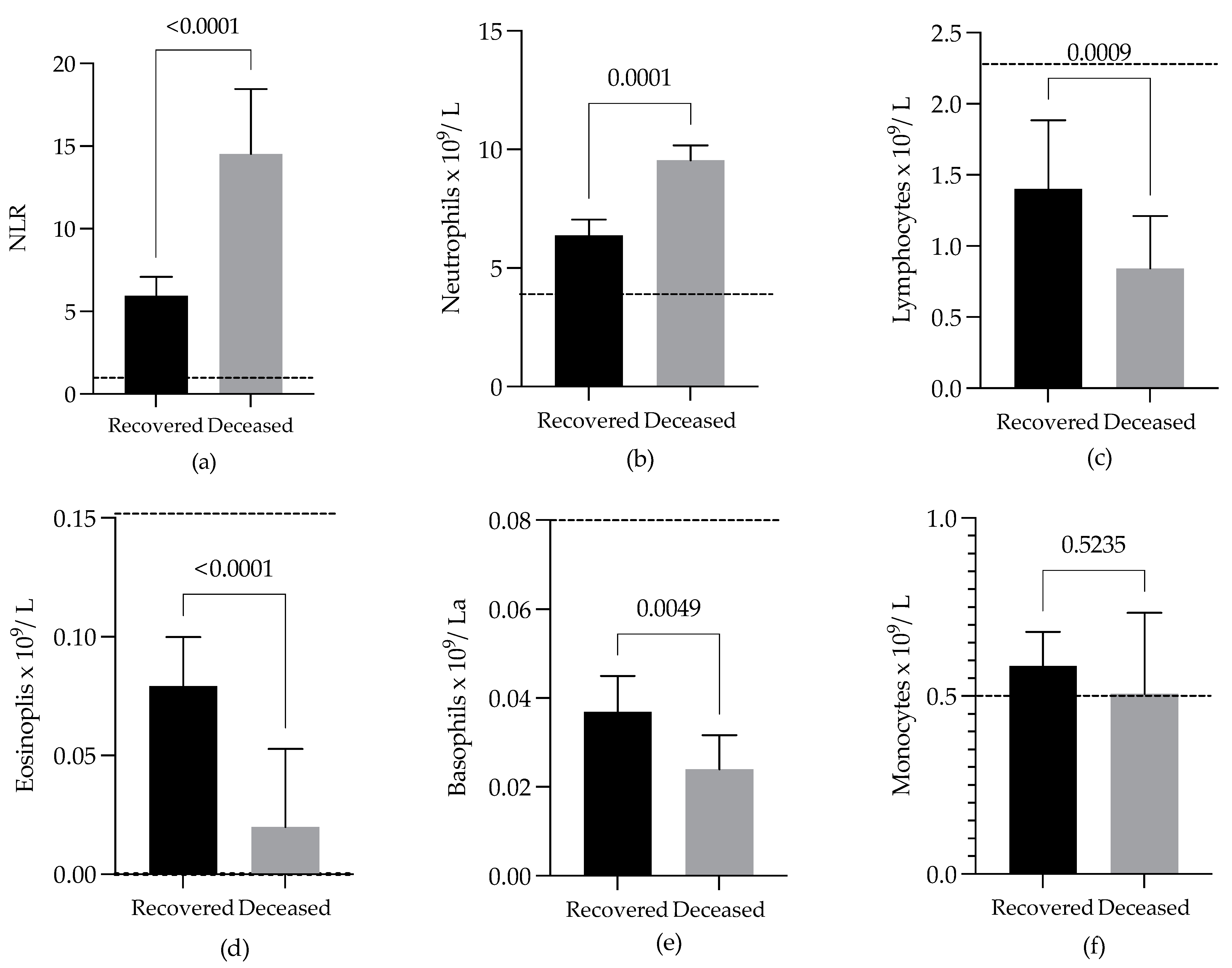 Viruses 13 01675 g002 Viruses 13 01675 g002