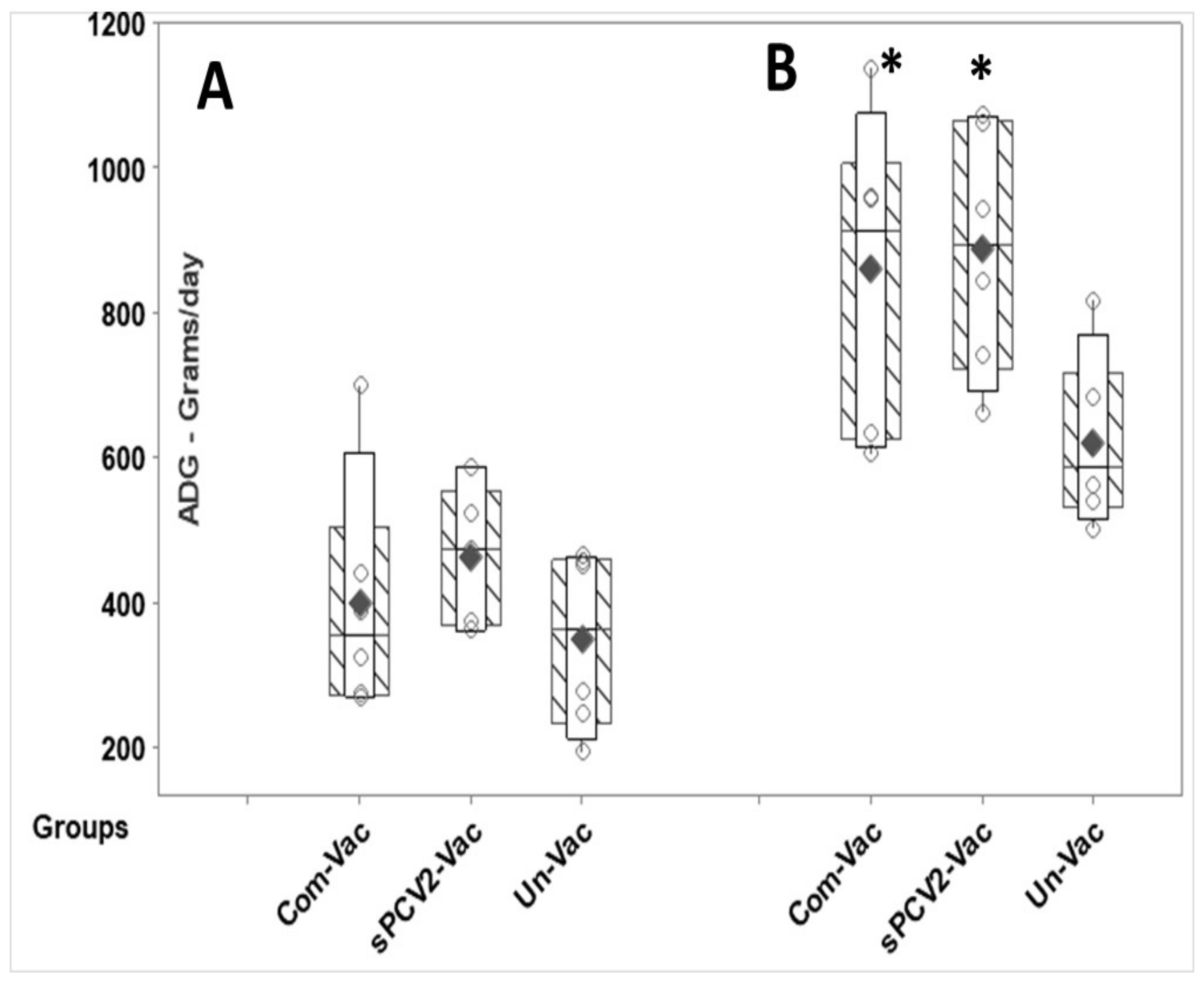 Viruses 13 01676 g008