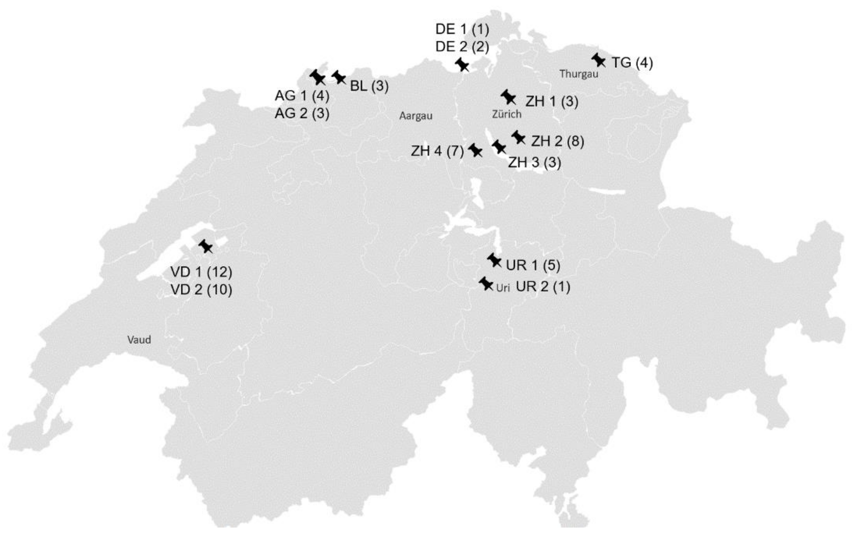 Viruses 13 01686 g002 Viruses 13 01686 g002