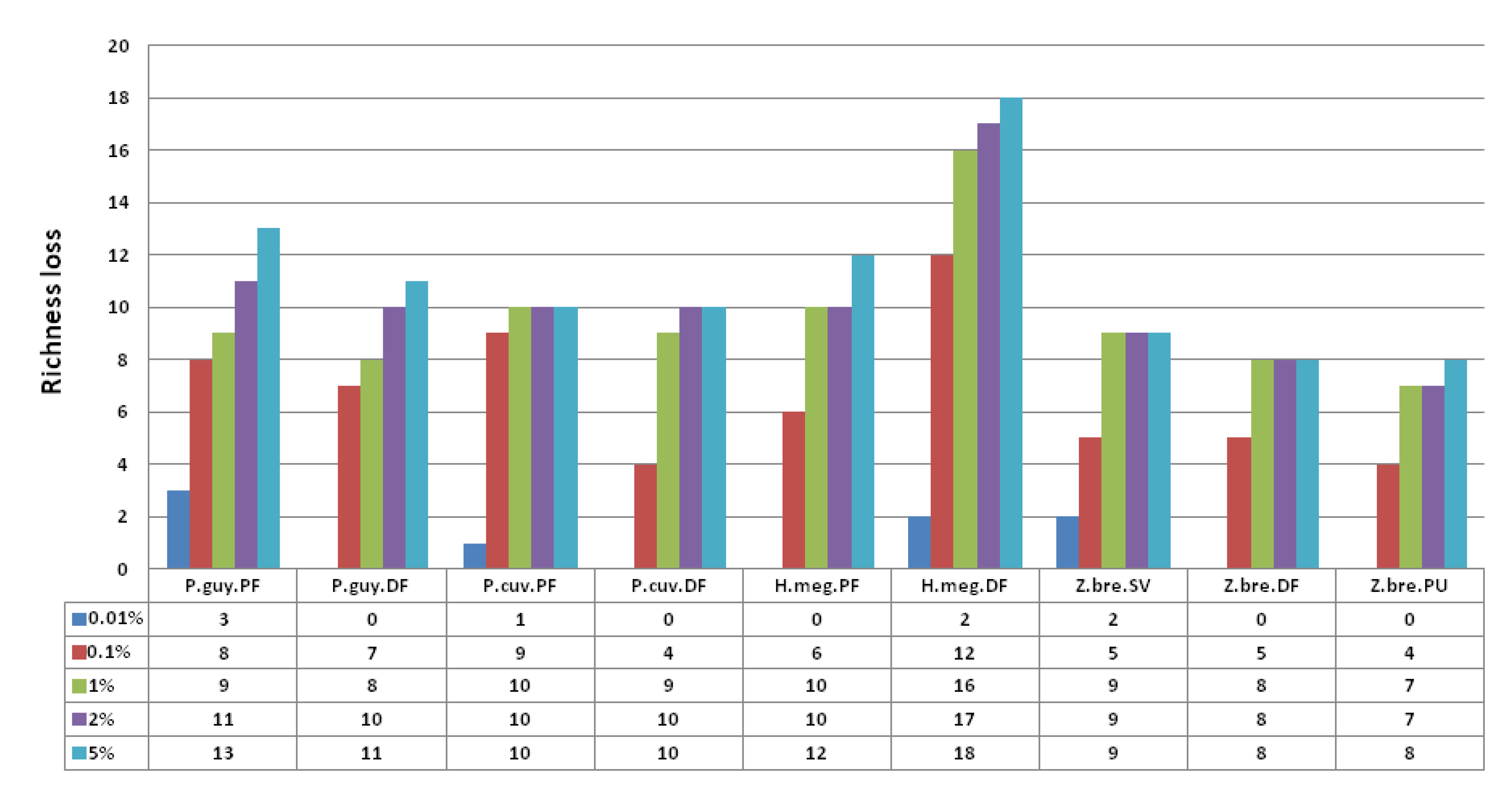 Viruses 13 01690 g004 550