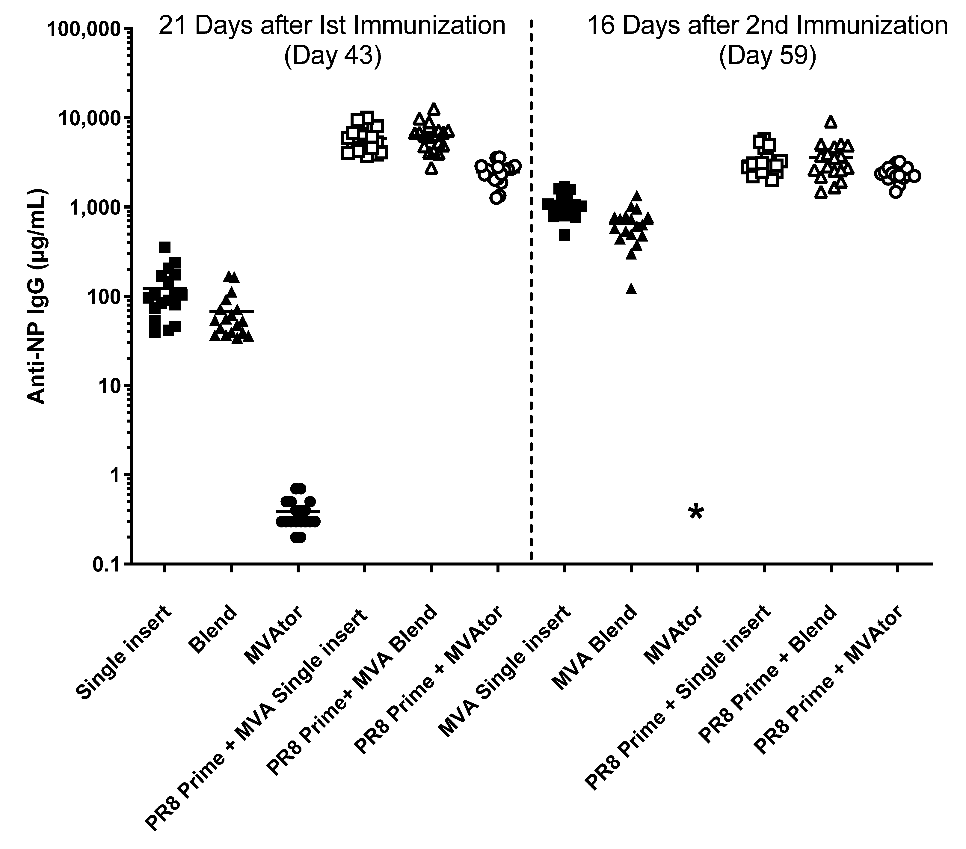 Viruses 13 01708 g006