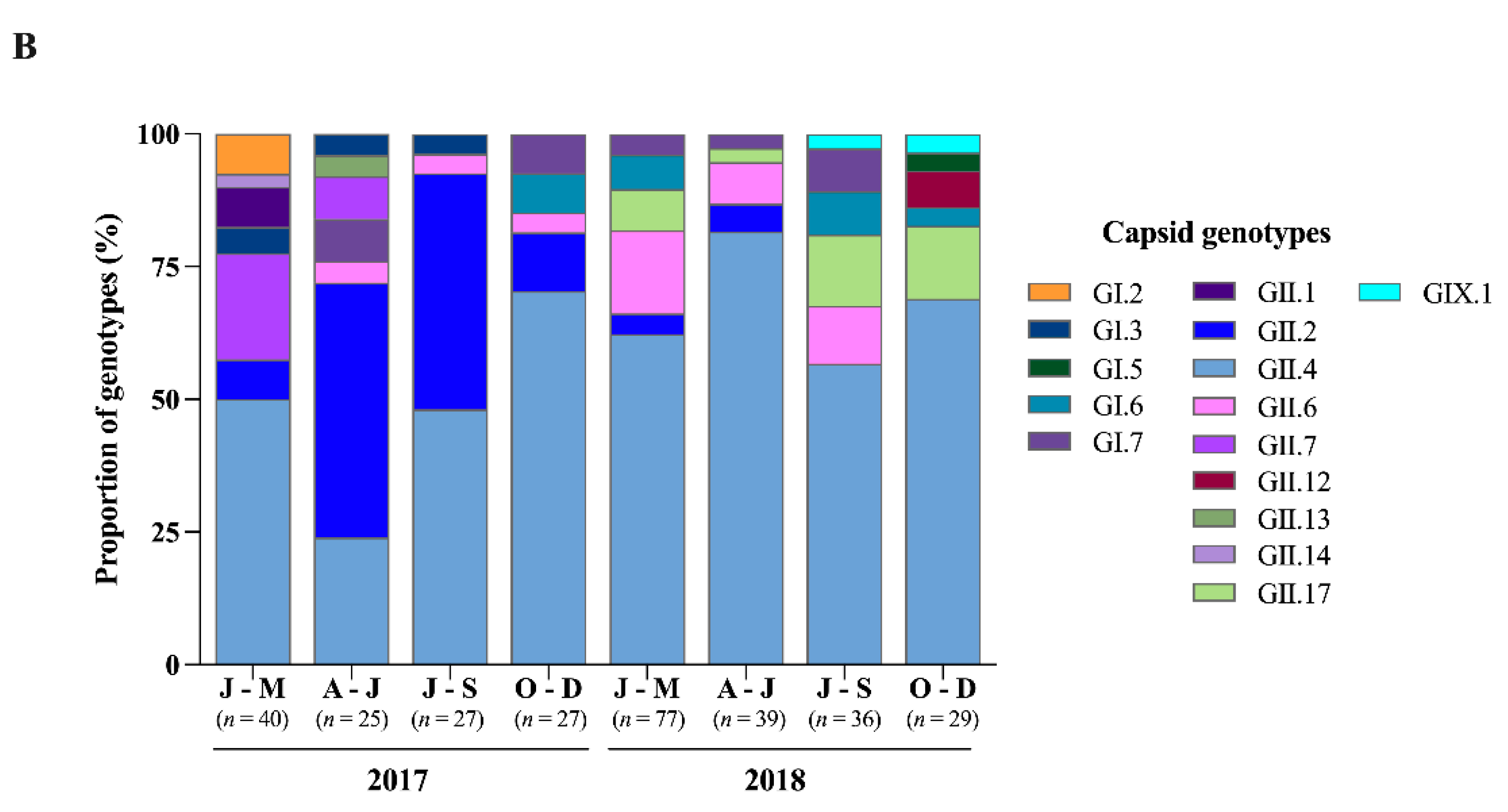 Viruses 13 01724 g005b Viruses 13 01724 g005b