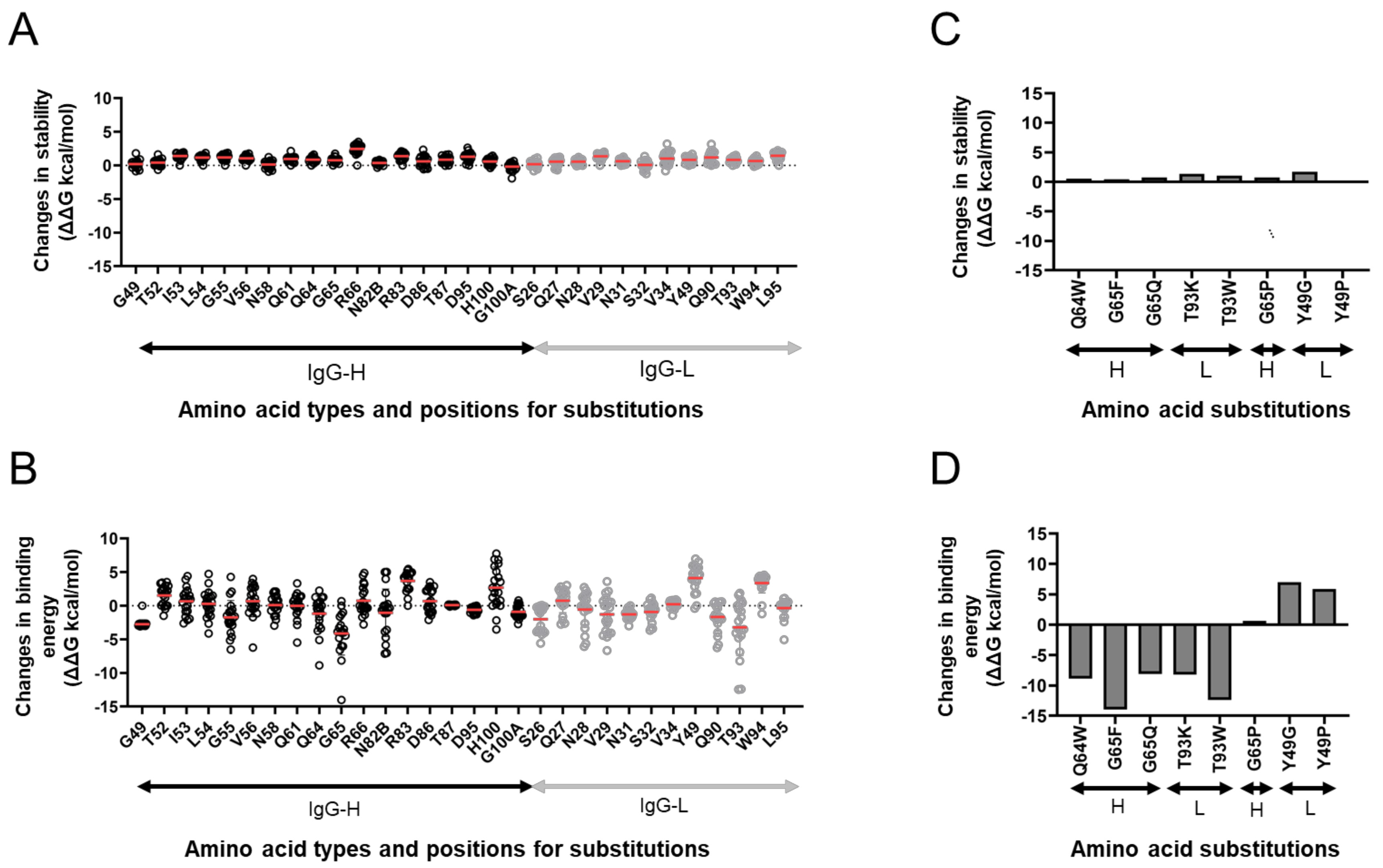Viruses 13 01733 g005