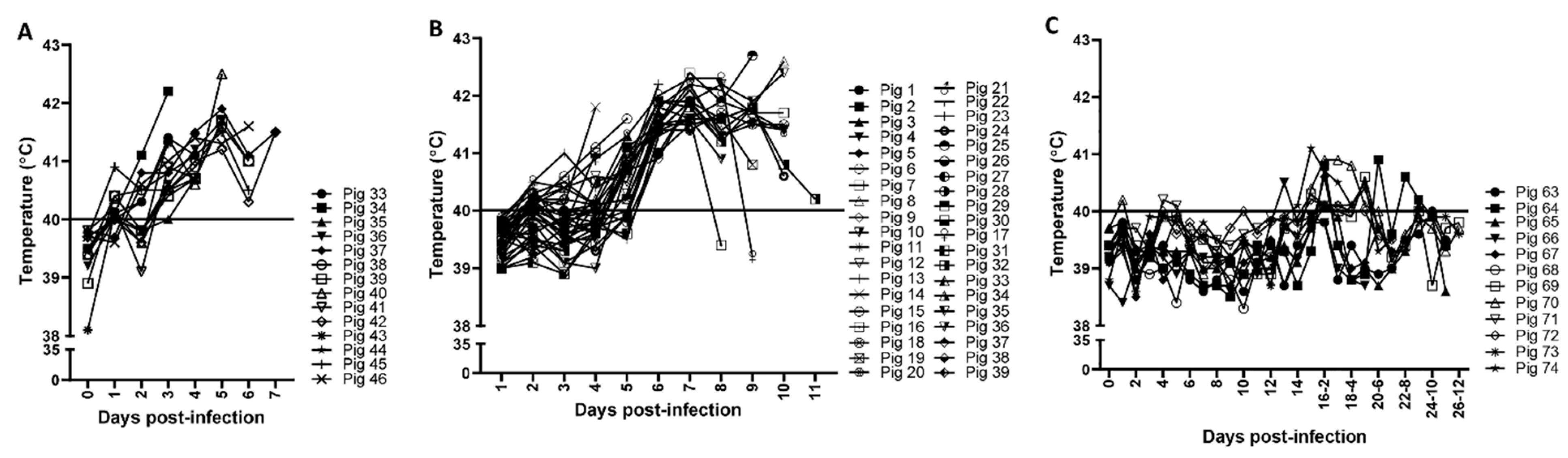 Viruses 13 01744 g001