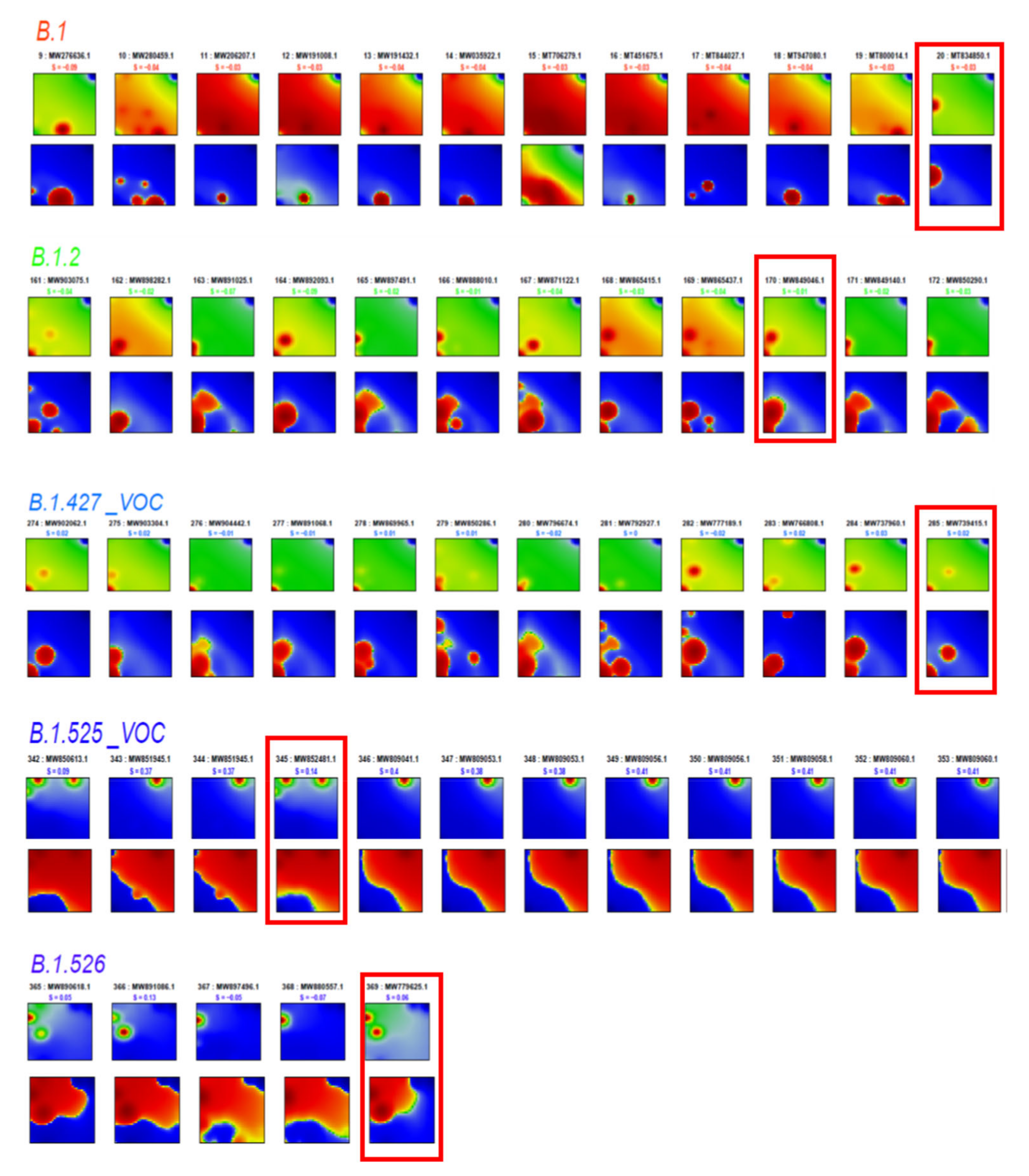 Viruses 13 01764 g0a5 550