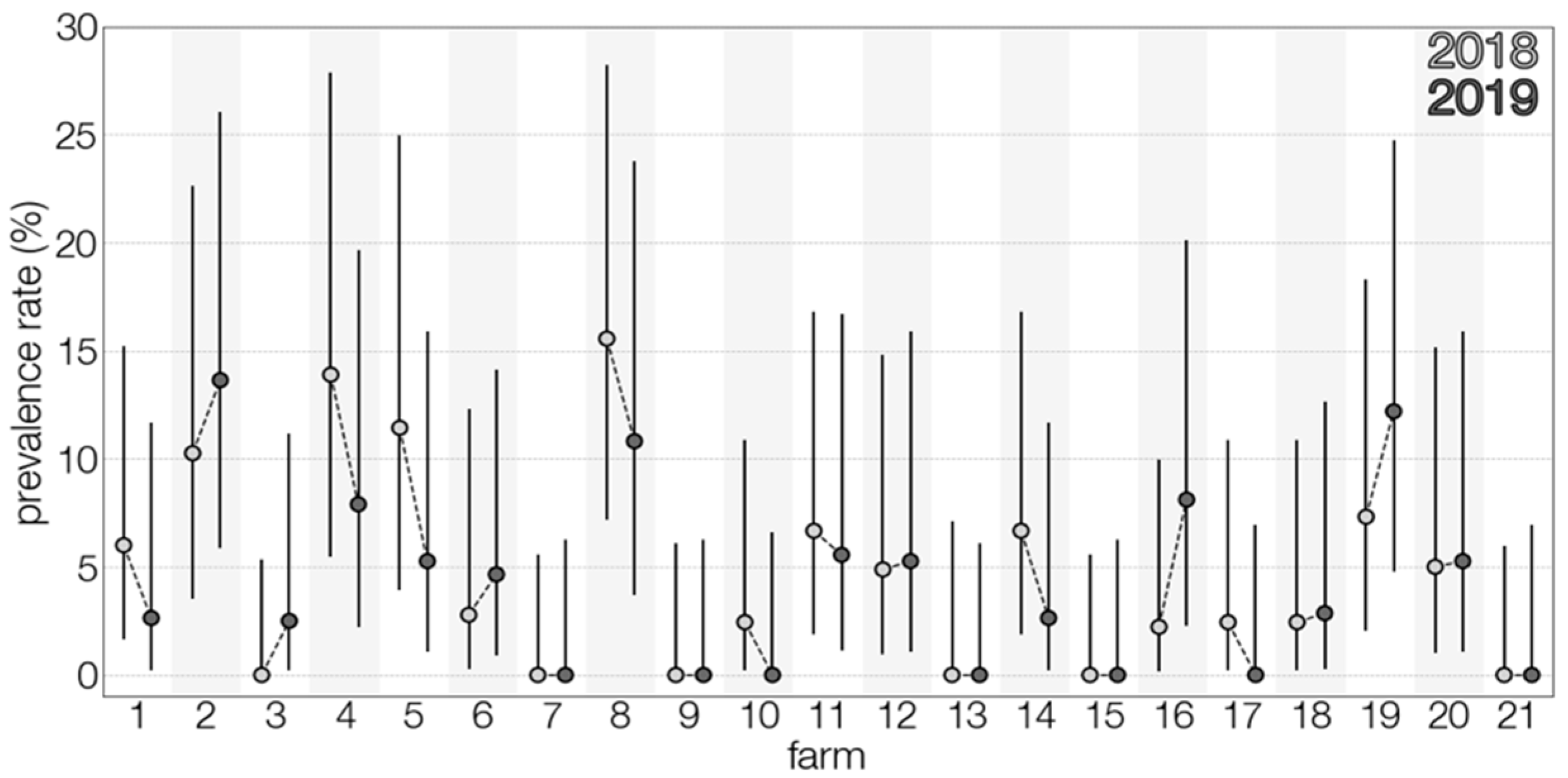 Viruses 13 01772 g002 Viruses 13 01772 g002