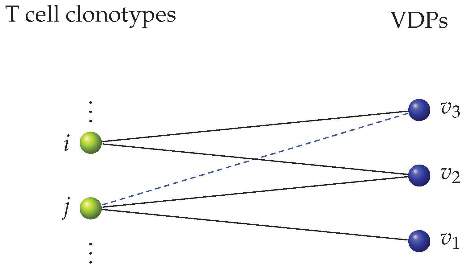 Viruses 13 01786 g008 Viruses 13 01786 g008