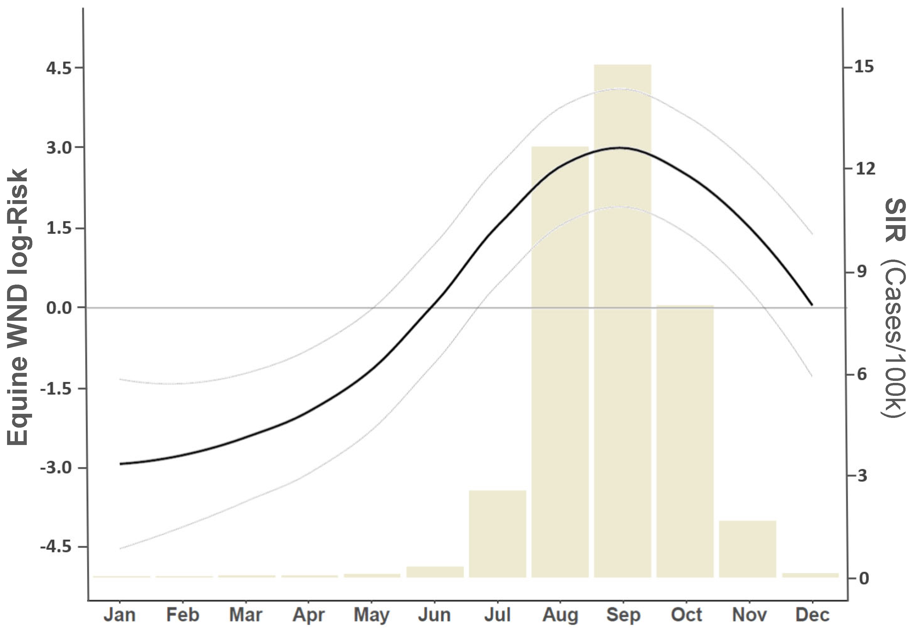 Viruses 13 01811 g008