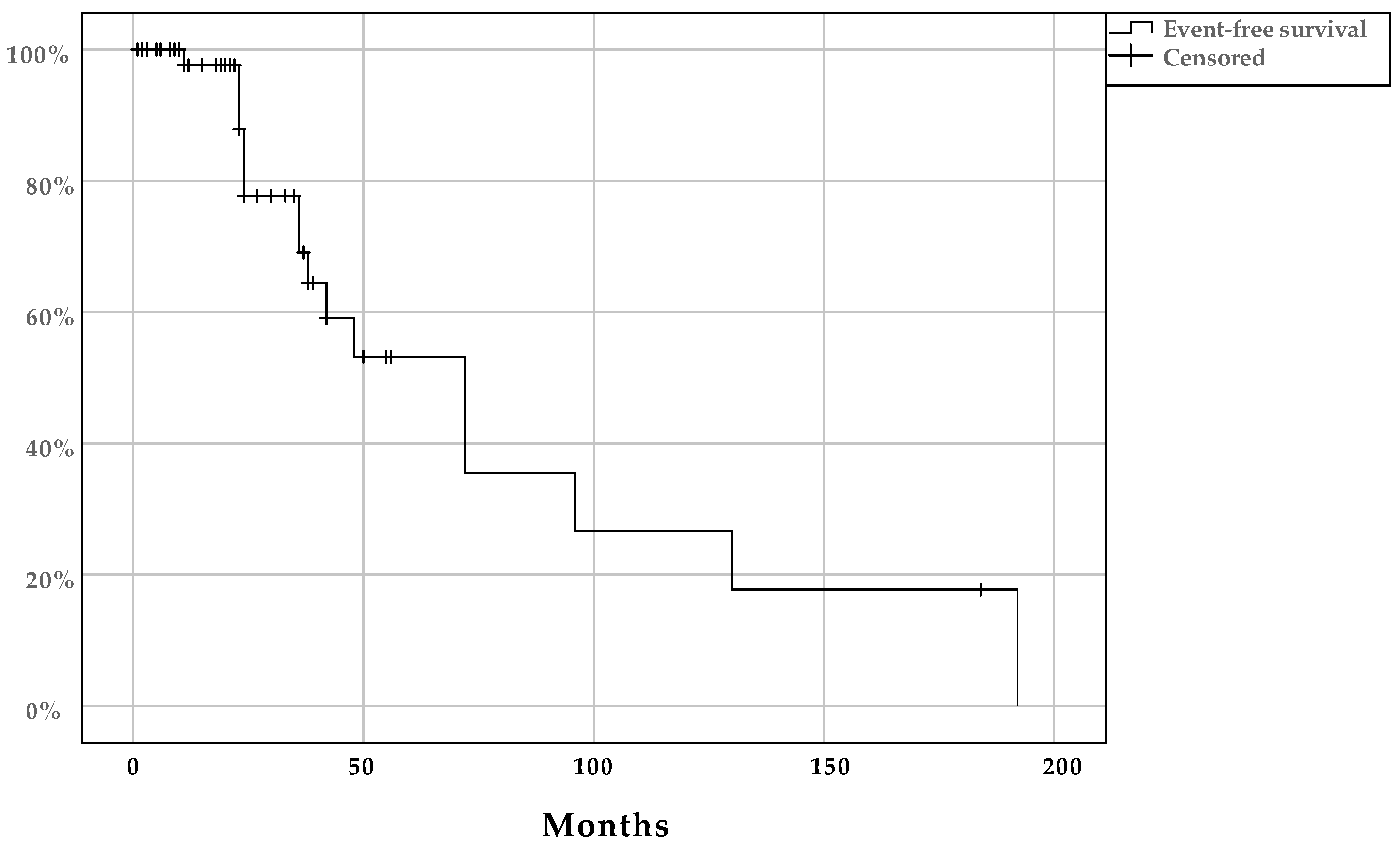 Viruses 13 01861 g002 Viruses 13 01861 g002