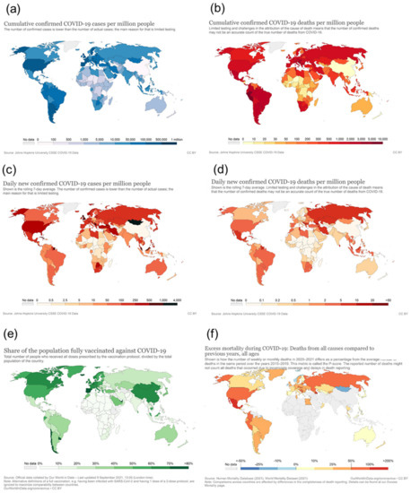 Viruses | Free Full-Text | COVID-19: Mechanistic Model of the African ...