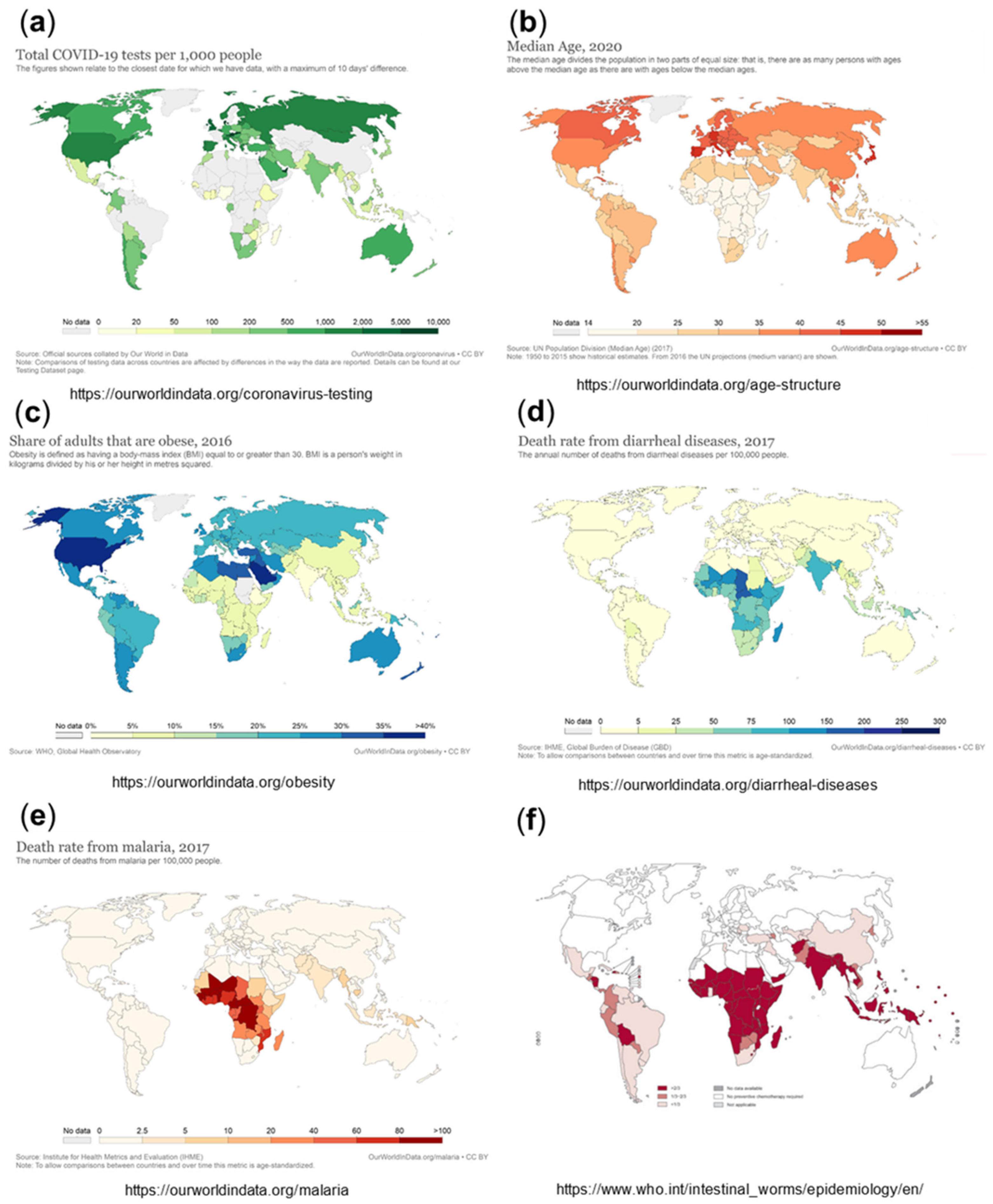 Viruses 13 01887 g003 550