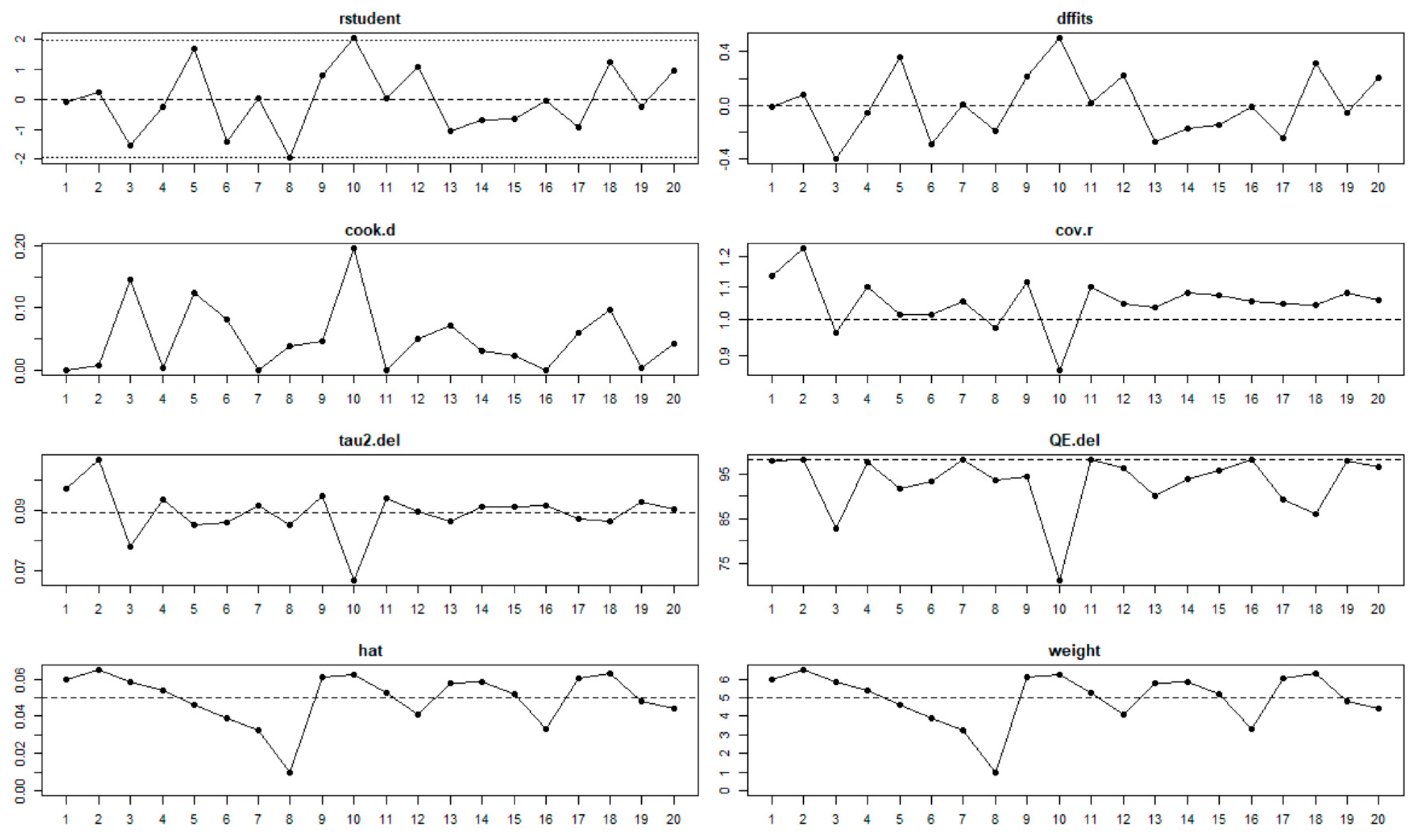 Viruses 13 01905 g005 Viruses 13 01905 g005