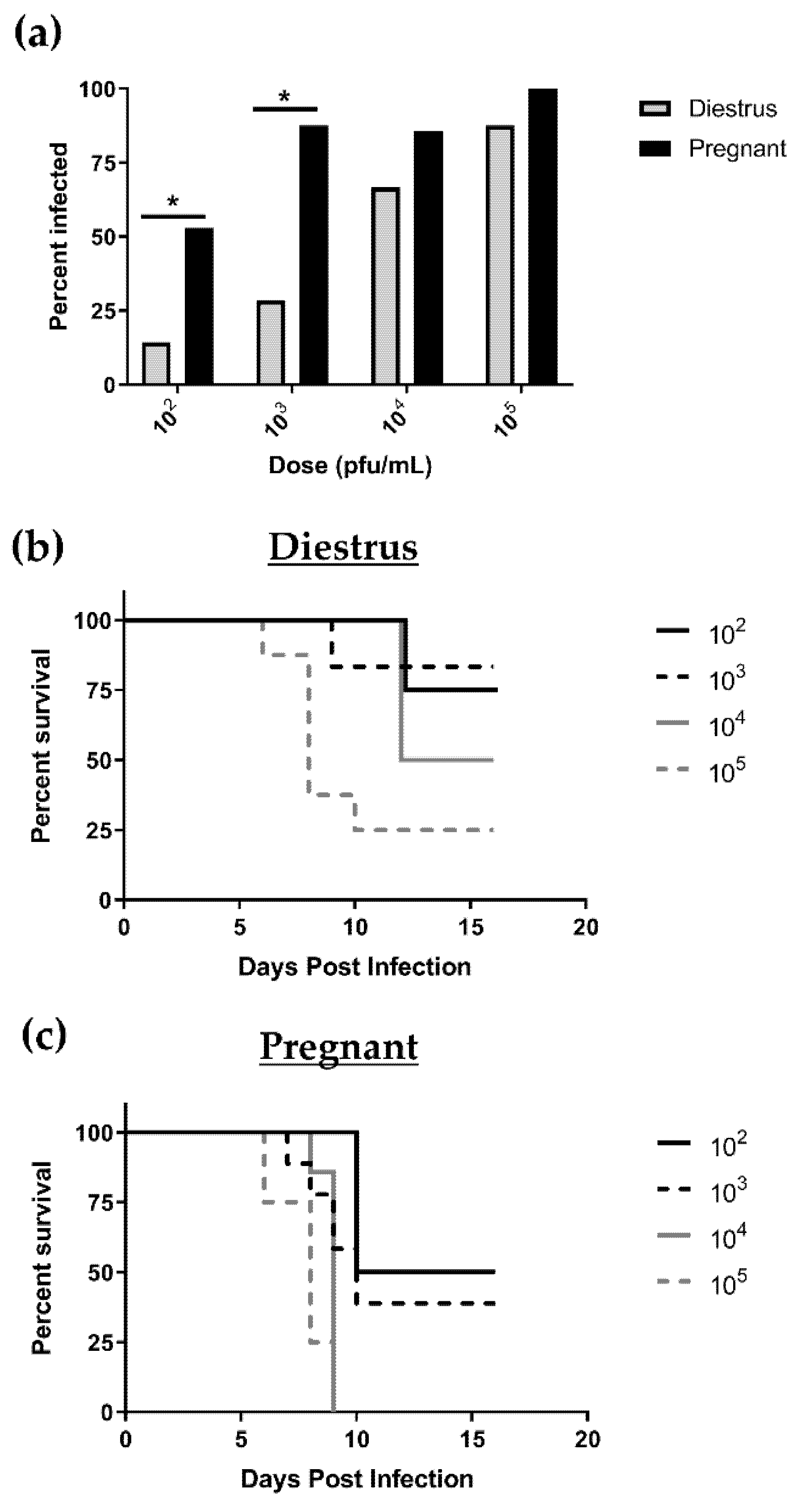 Viruses 13 01929 g001 Viruses 13 01929 g001
