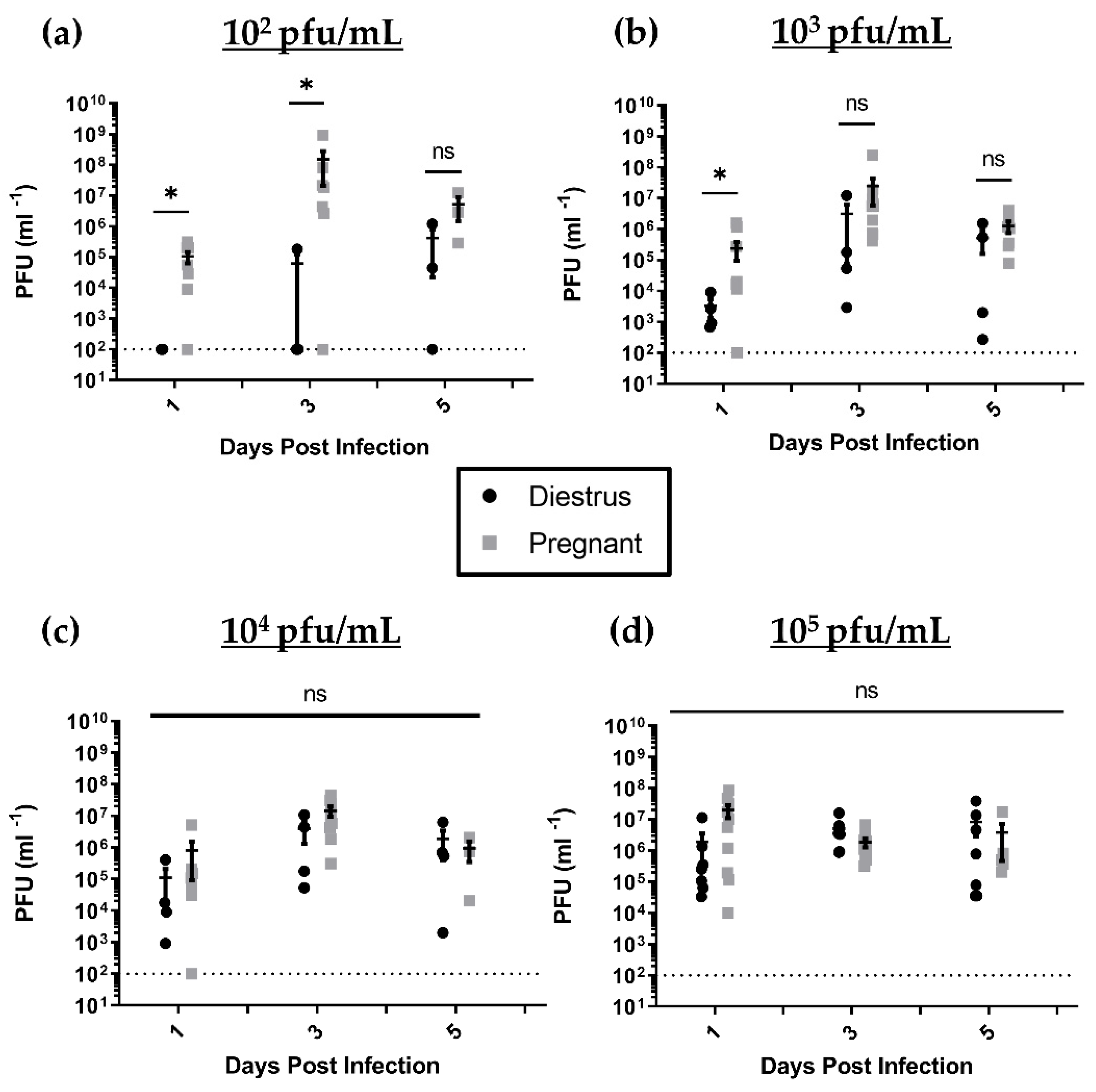 Viruses 13 01929 g002 Viruses 13 01929 g002