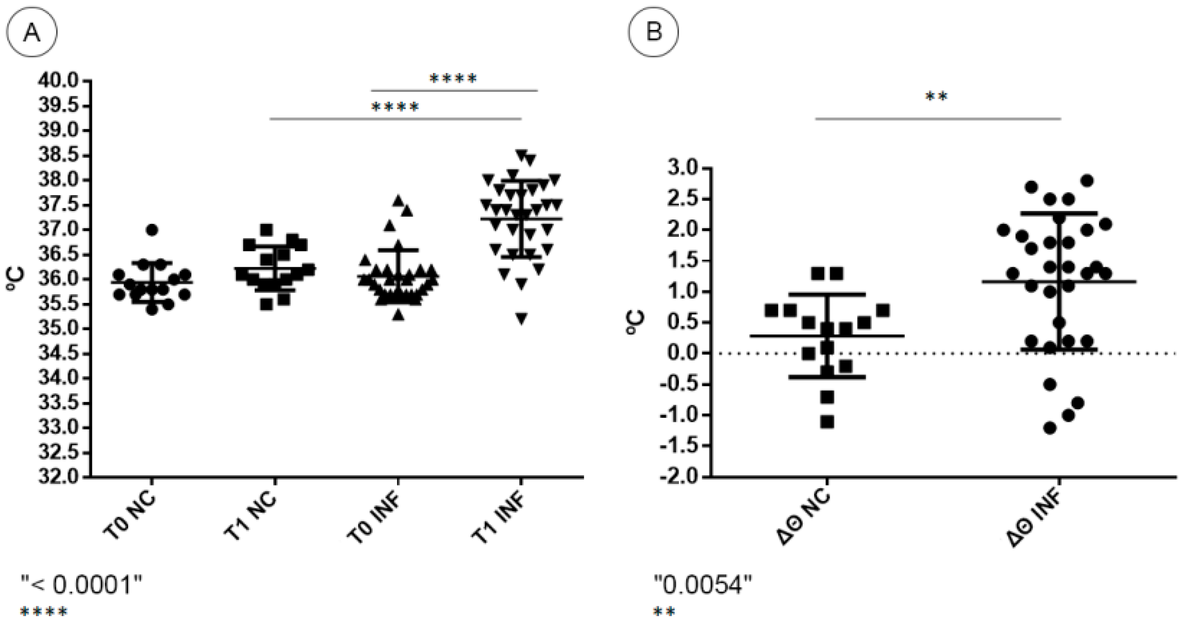 Viruses 13 01954 g001
