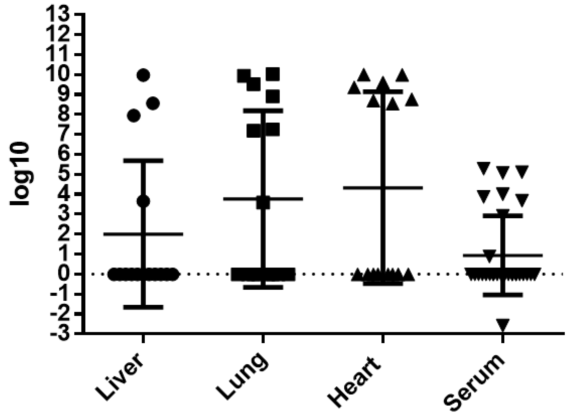 Viruses 13 01954 g010