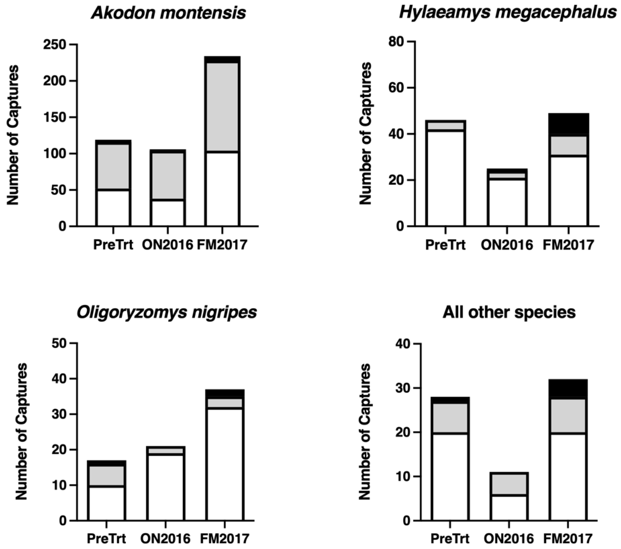 Viruses 13 01963 g003 Viruses 13 01963 g003