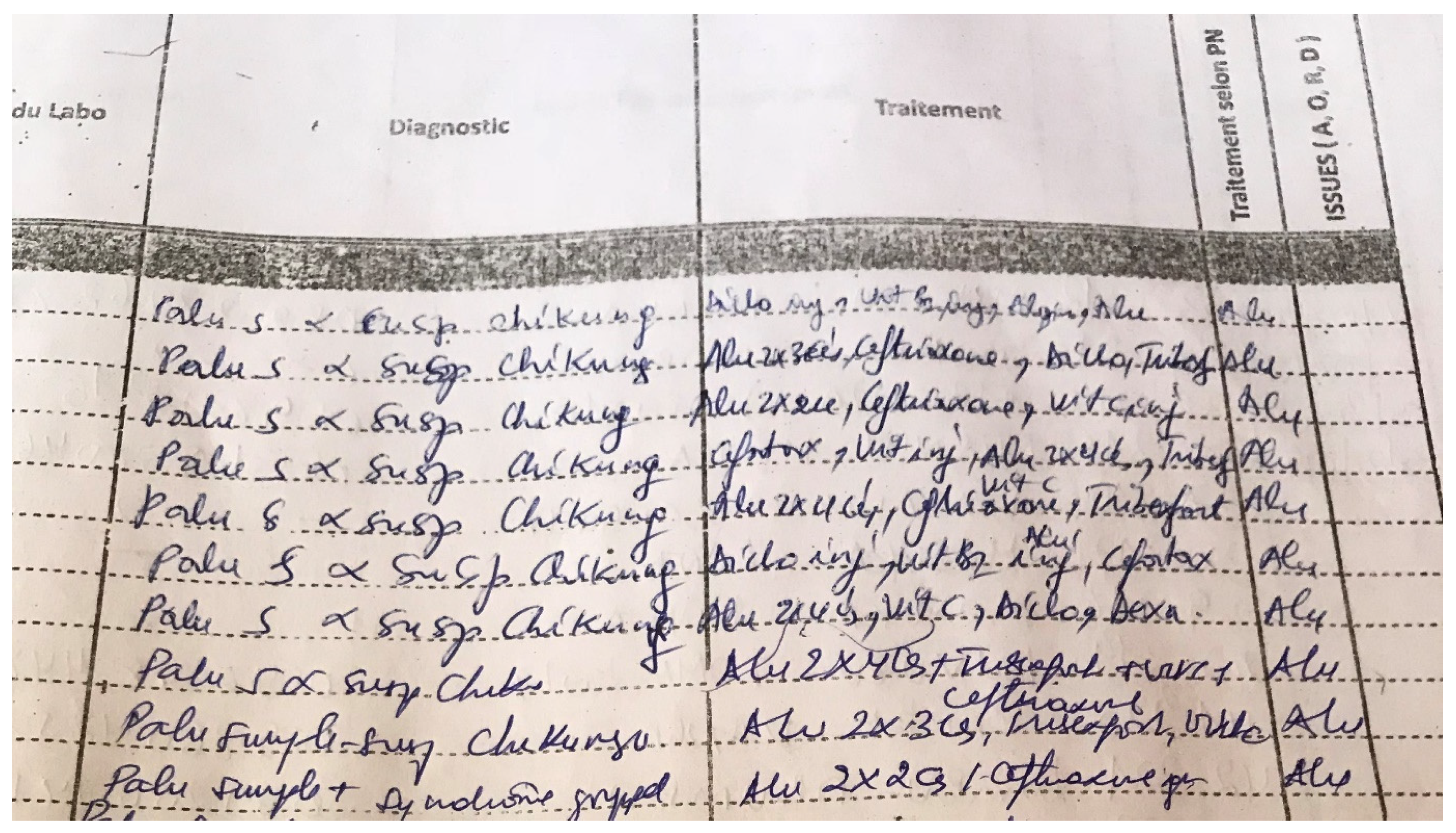 Viruses 13 01988 g005