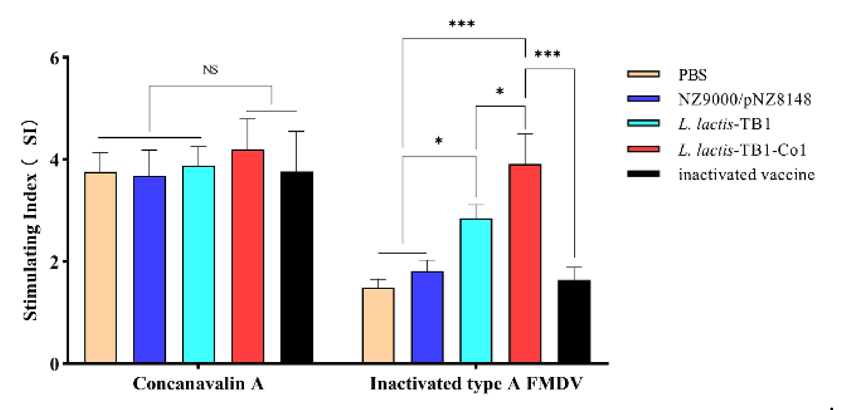 Viruses 13 02036 g005