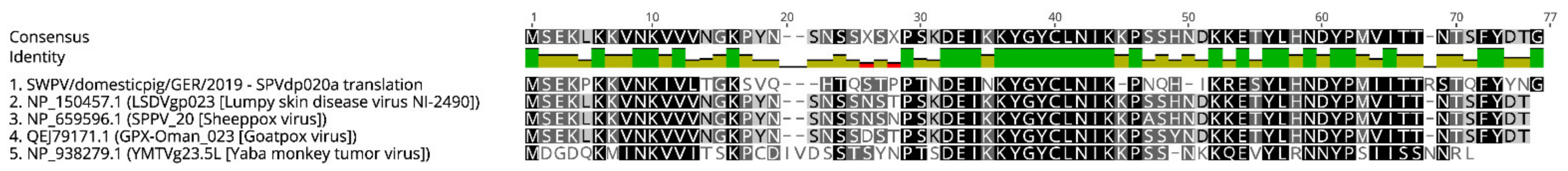 Viruses 13 02038 g005