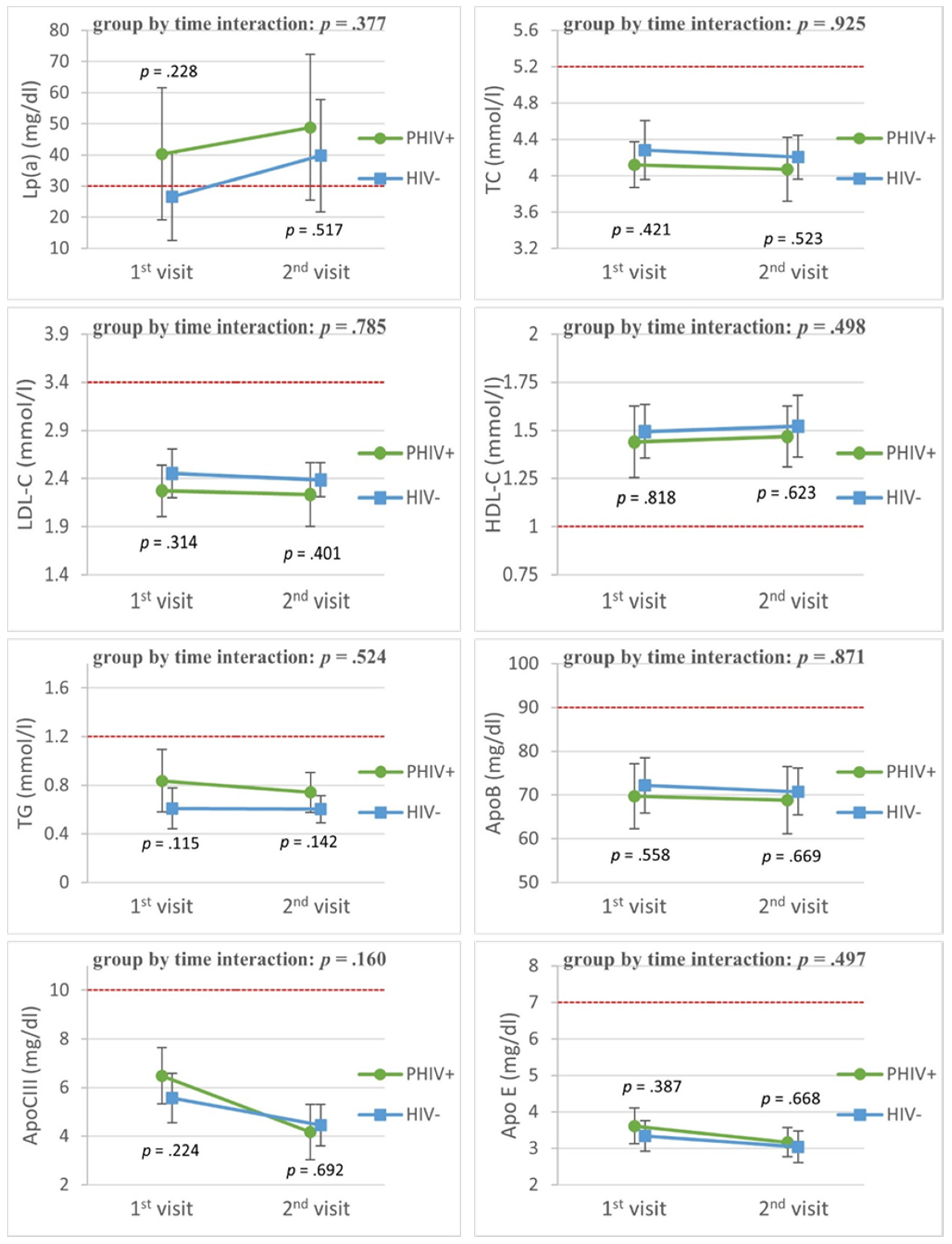 Viruses 13 02067 g002 Viruses 13 02067 g002