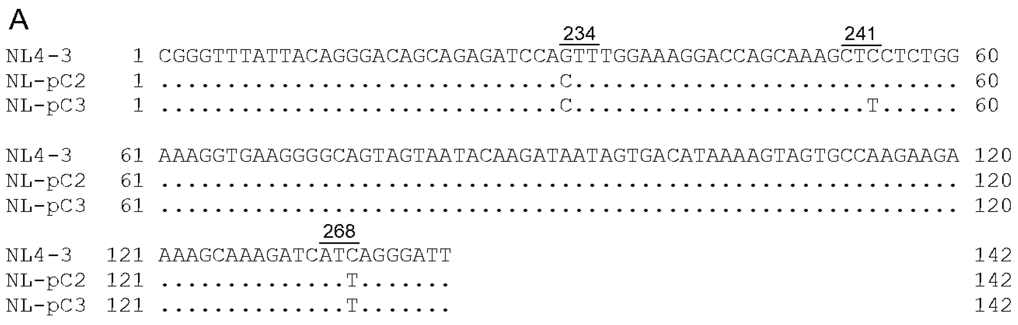 Viruses 13 02079 g009a Viruses 13 02079 g009a