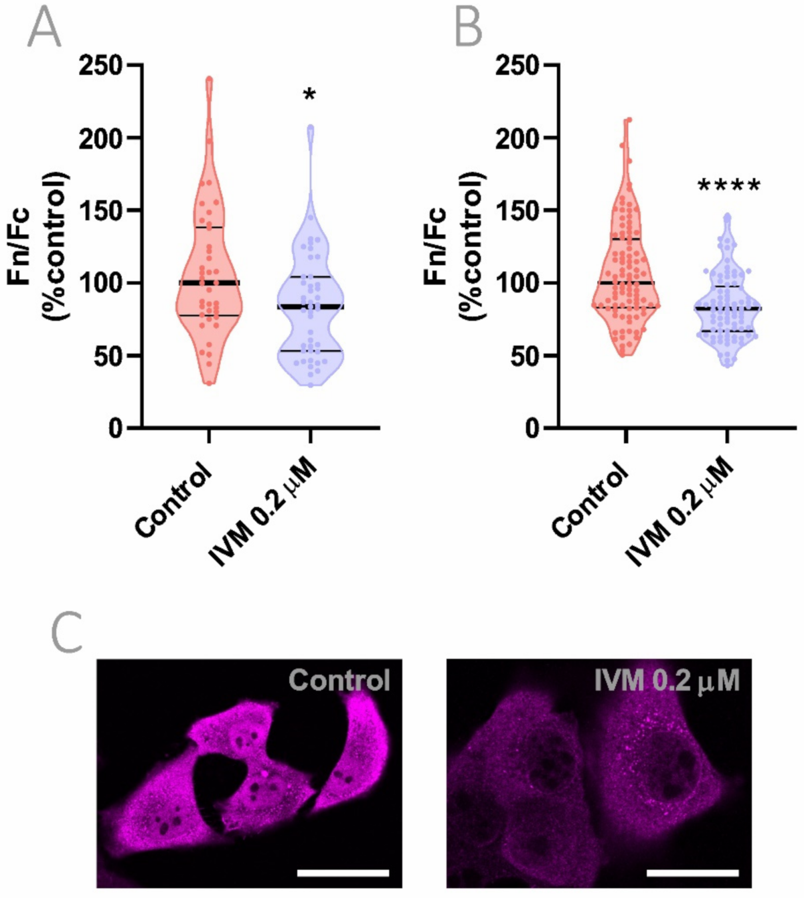 Viruses 13 02084 g006